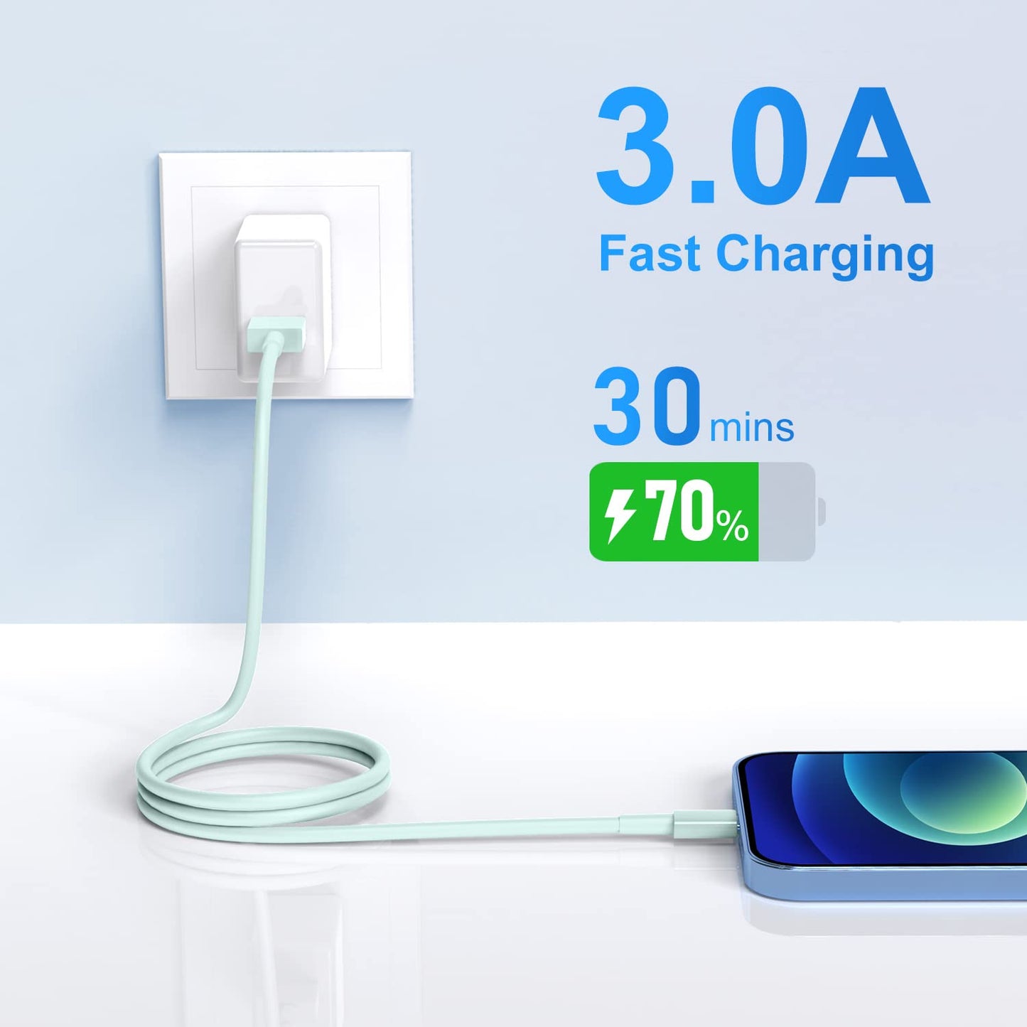 HFHSCN for iPhone Charger Cord Lightning Cables, Original 2023 Upgraded [3Pack 10ft] MFi Certified USB A Charging Cable for iPhone 13 12 11 Mini Pro…