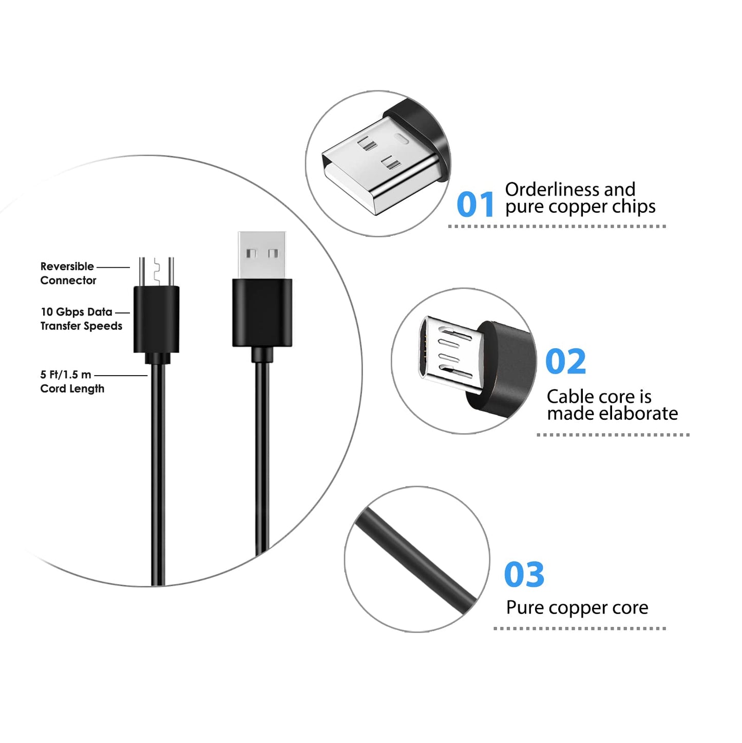 5FT USB Charger Charging Cord Cable Compatible with for Bushnell Wingman GPS Speaker, Bushnell Neo Ghost, Phantom,Treblab FX100 HD7 X5 XR700 XR500 N8