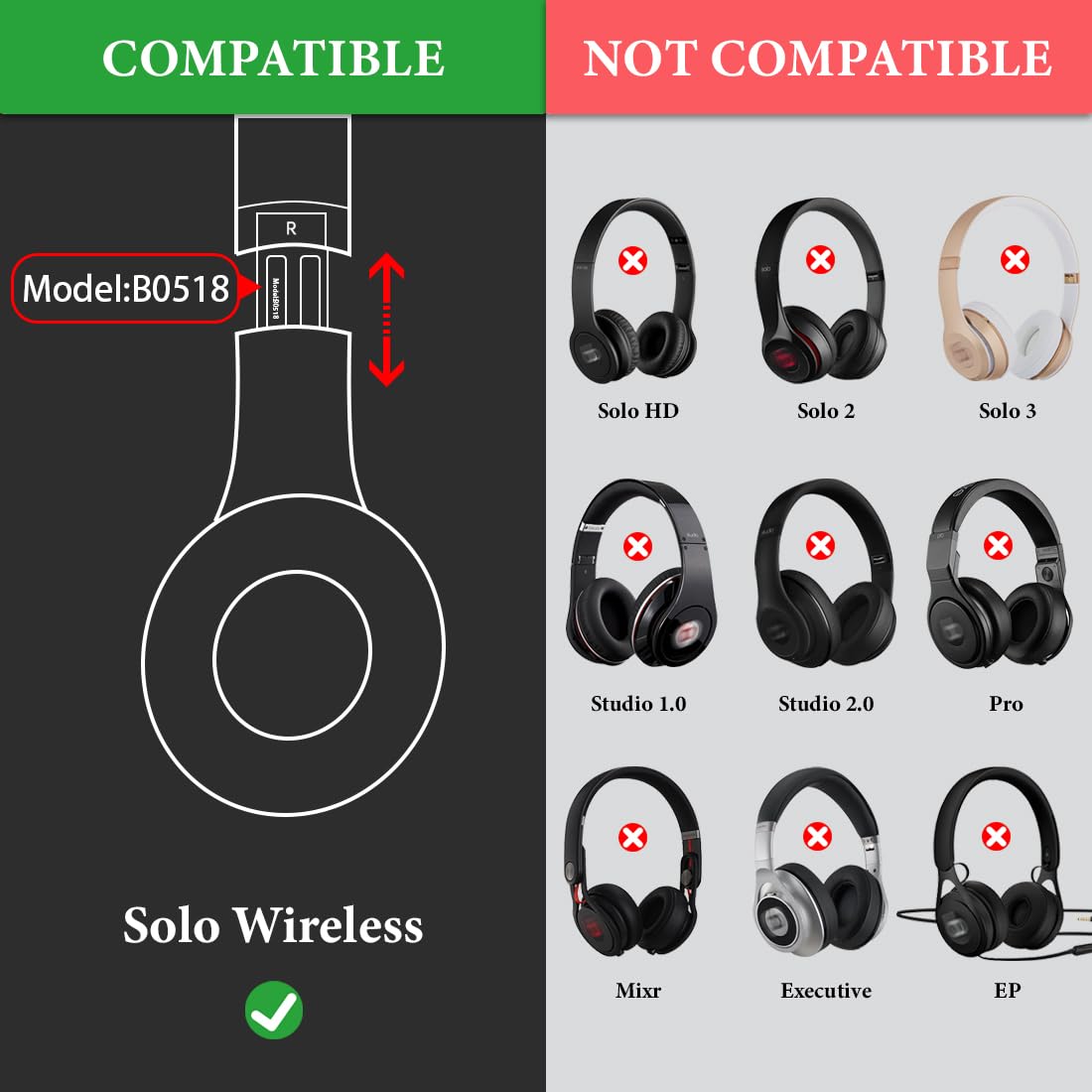 Geekria Replacement Ear Pads for Beats Solo Wireless (Solo Bluetooth) (810-00012-00) Headphones, Ear Cushions with Video Guide (Black)