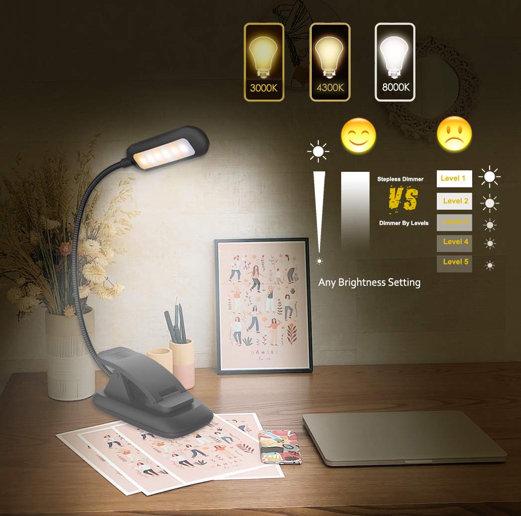 HONWELL Book Light Rechargeable Clip on Reading Light Dimmable Brightness Reading Lights for Books in Bed 3 Lighting Modes Best Kids Book Light