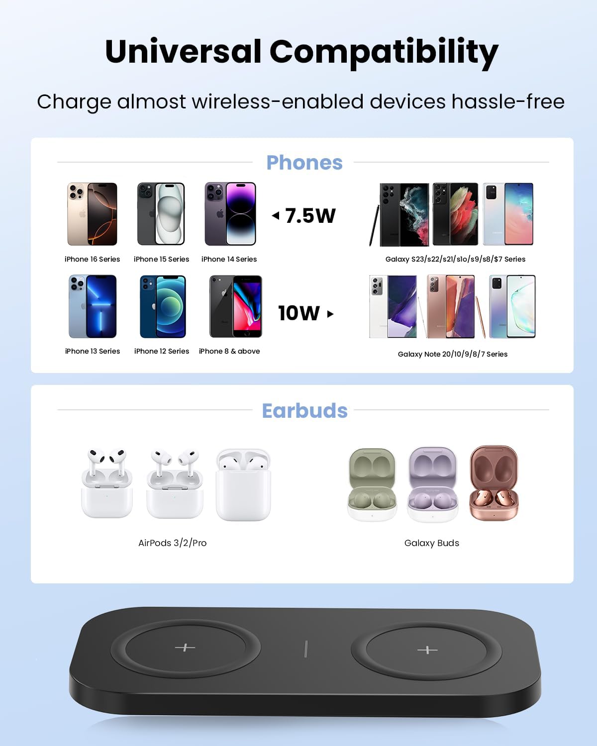 TAMOXI Wireless Charger, 10W Max Dual Charging Pad for iPhone 17/16/15/14/13/12/11/XR/X/8, Airpods 4/3/2/Pro, Samsung Galaxy S25/S24/S23/S22/S21, QC