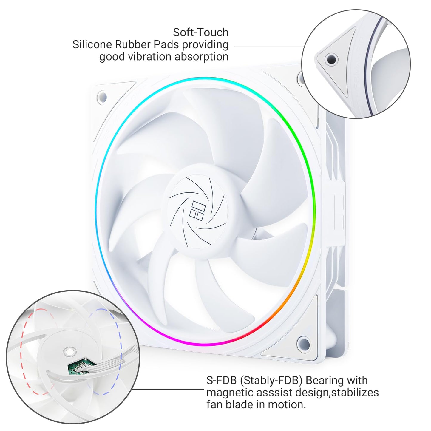 Thermalright TL-S12W X3 120mm CPU Fan, Case Cooler, 4pin PWM Connector Silent Computer Fan with S-FDB Bearing,up to 1500RPM PC Cooling(White,3-Packs)