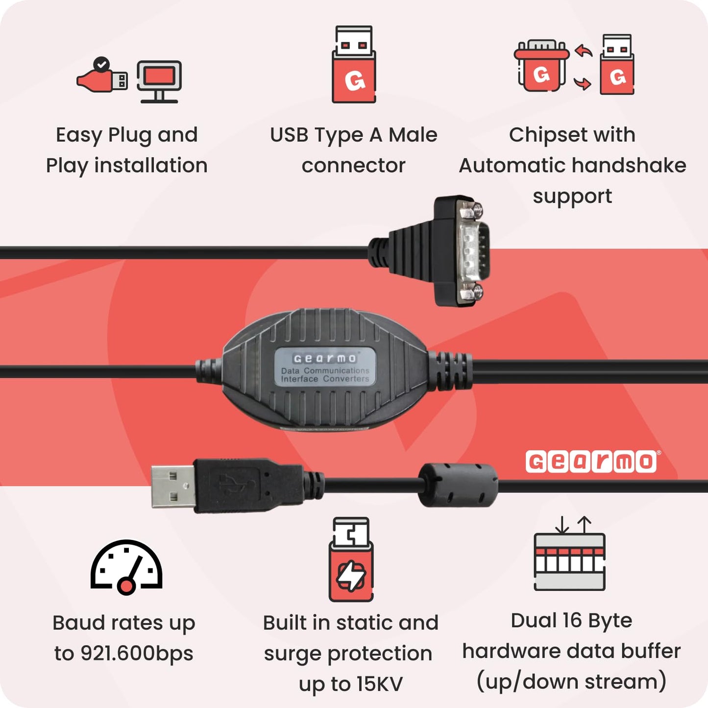 Gearmo 4 Port USB to RS232 Serial Adapter with FTDI Chipset - Supports Windows 11, 10, 8, 7, Linux & Mac, Features Plug-and-Play Without