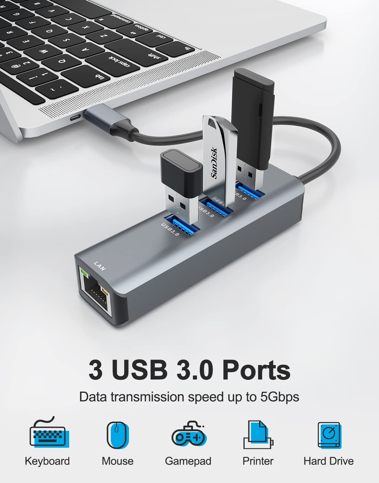 ABLEWE USB C to Ethernet Adapter, 4-in-1 RJ45 to USB-C/Thunderbolt 3 to Gigabit Ethernet LAN Network Adapter for MacBook Pro/Air 2023/2024, iPad Pro