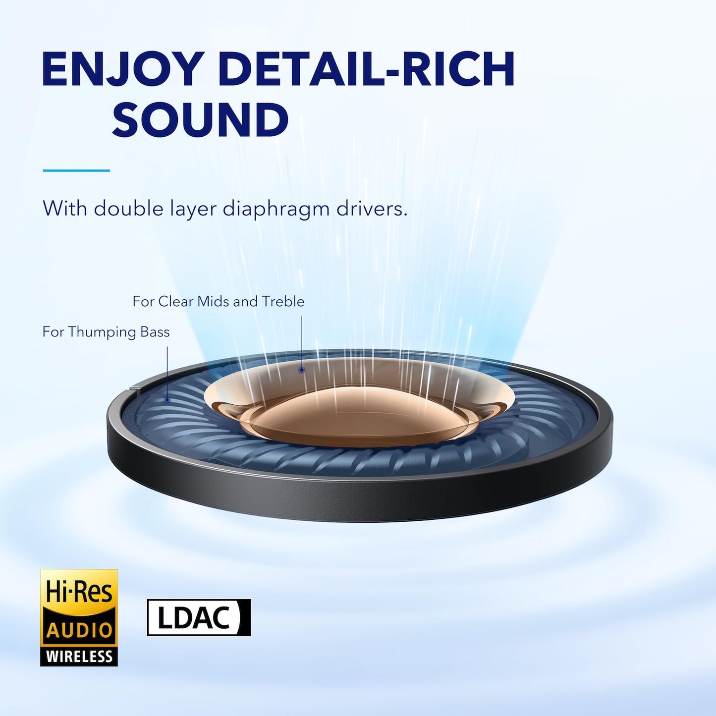 Soundcore by Anker Space A40 Adaptive Active Noise Cancelling Earbuds