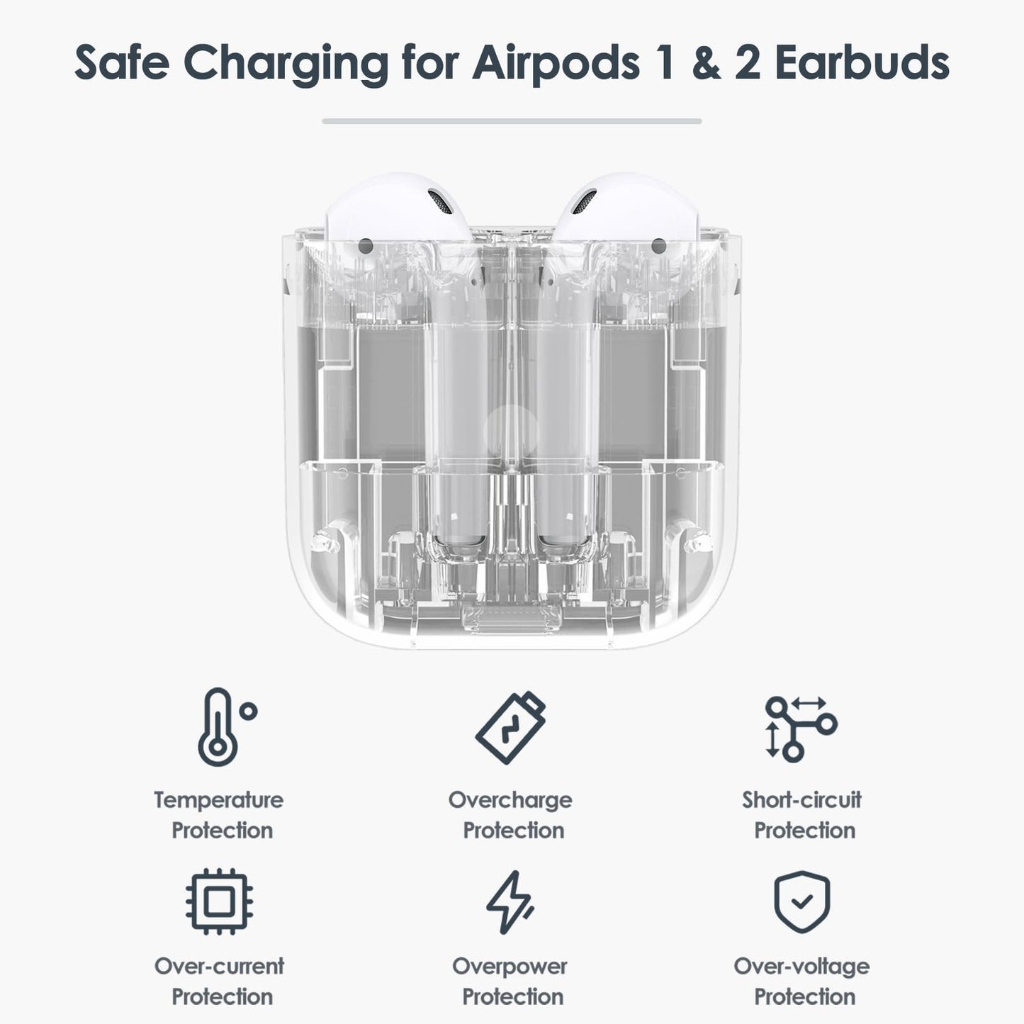 Fogud Wireless Charging Case Compatible with AirPods 1st/2nd Generation with Bluetooth Pairing Button, Replacement Charger Case Only (No Earbuds