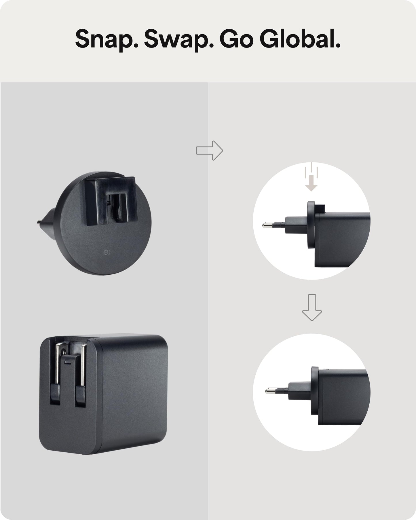 Mophie Speedport 40 Travel USB-C GaN Charger - 40W European Travel Plug Adapter for Phones, Tablets, Laptops, International Power Adapter with UK EU