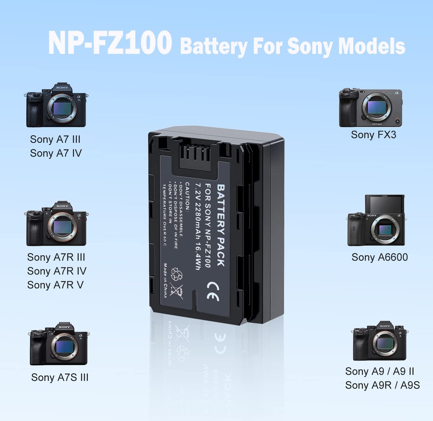 2 Pack NP-FZ100 Battery & Battery Charger Replacement for Sony Alpha A7 IV / A7 III / A7R V / A7R IV / A7R III / A7S III / A7C / A6600 / FX3 / A9 / A9