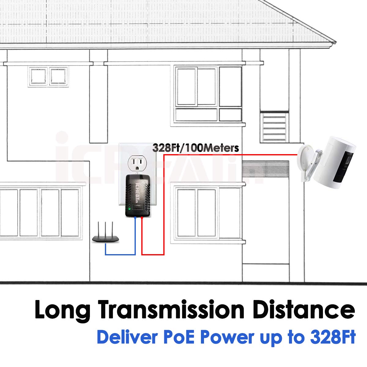 iCreatin 30W Wall PoE Injector Adapter 802.3at / 802.3af Compliant,10/100Mbps RJ-45 for 48V PoE Supported IP Cameras and Phones up to 328 Feet