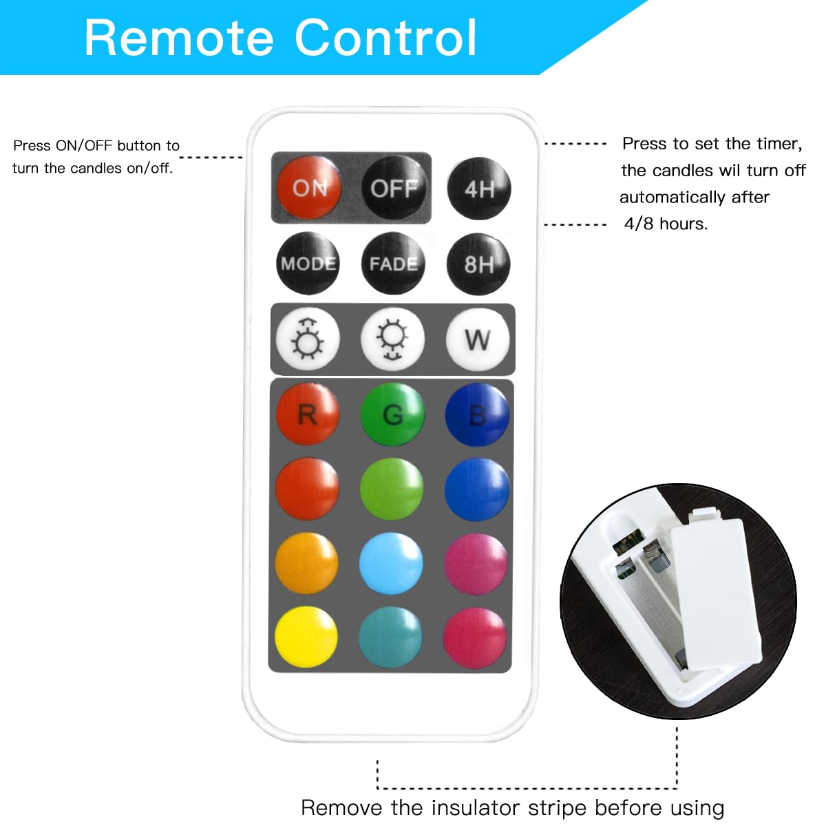 Novelty Place Flameless Candles with Remote, Real Flickering & Real Ivory Color Battery Powered LED Pillars Candle with Remote Control and Timer