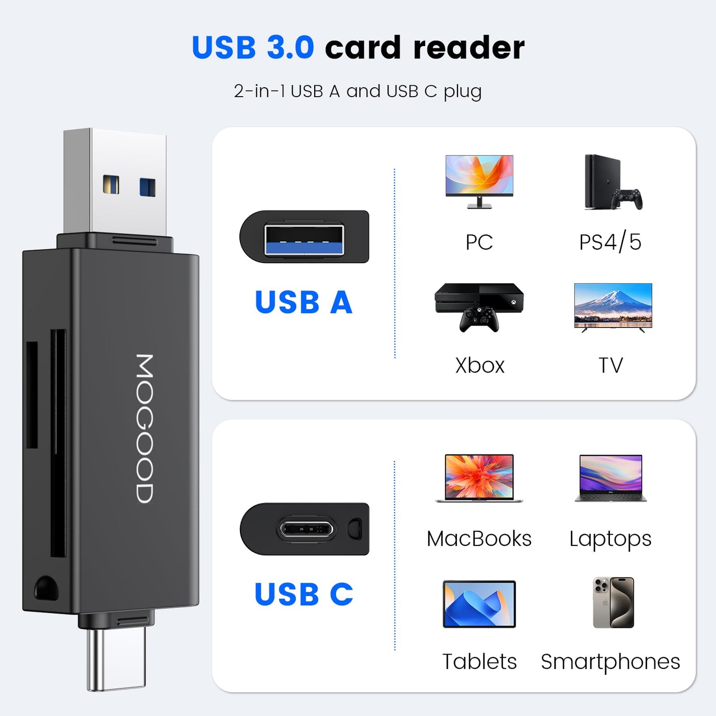 MOGOOD SD Card Reader USB 3.0, Dual Connector USB/USB C Memory Card Adapter for SD/Micro SD, High-Speed OTG for MacBook, iPad, PC, Laptop, Smartphone