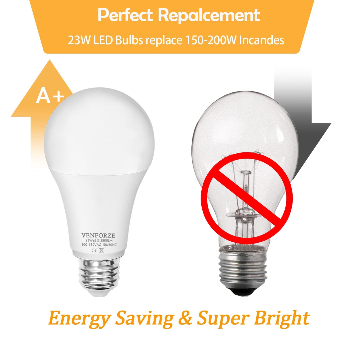 Venforze Bright Light Bulb,150w-200w Equivalent 2500LM E26 Led Bulb 23W Soft White 3000K A21 Led Light Bulb Non-Dimmable 2-Pack
