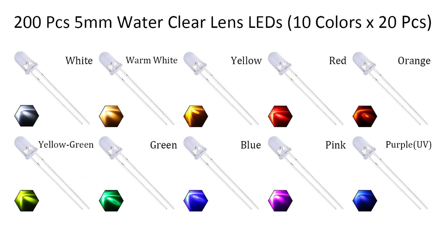 EDGELEC 200pcs 10 Colors x 20pcs 5mm LED Light Emitting Diode Assorted Kit 29mm Lead Clear Round Lamp White Red Blue Green Yellow UV Bright LEDs Bulb