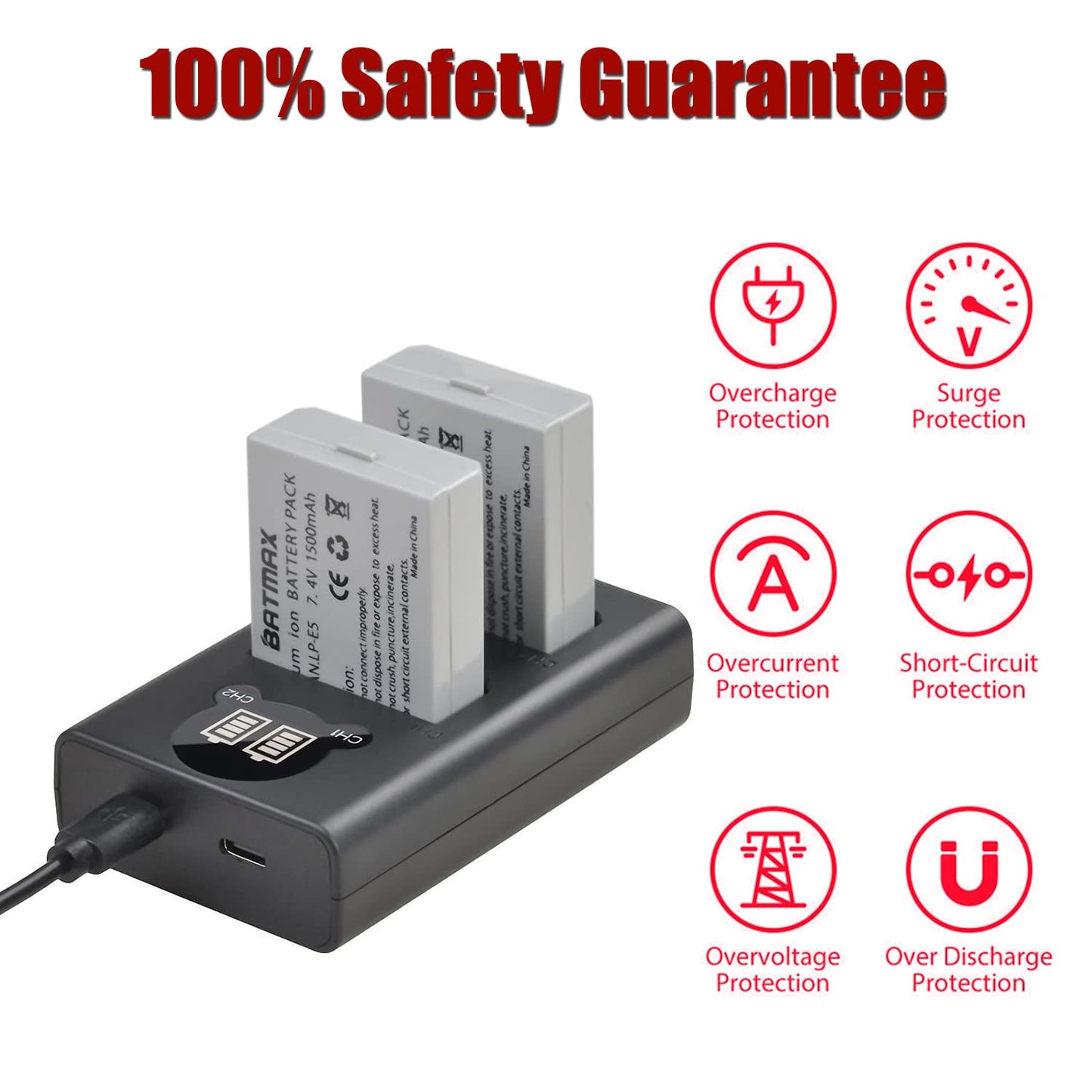 Batmax 2Packs LP-E5 Battery + LCD Dual USB Charger with Type C Port for Canon EOS Rebel XS, Rebel Xsi, Rebel T1i, 1000D, 500D, 450D, Kiss F, Kiss X2