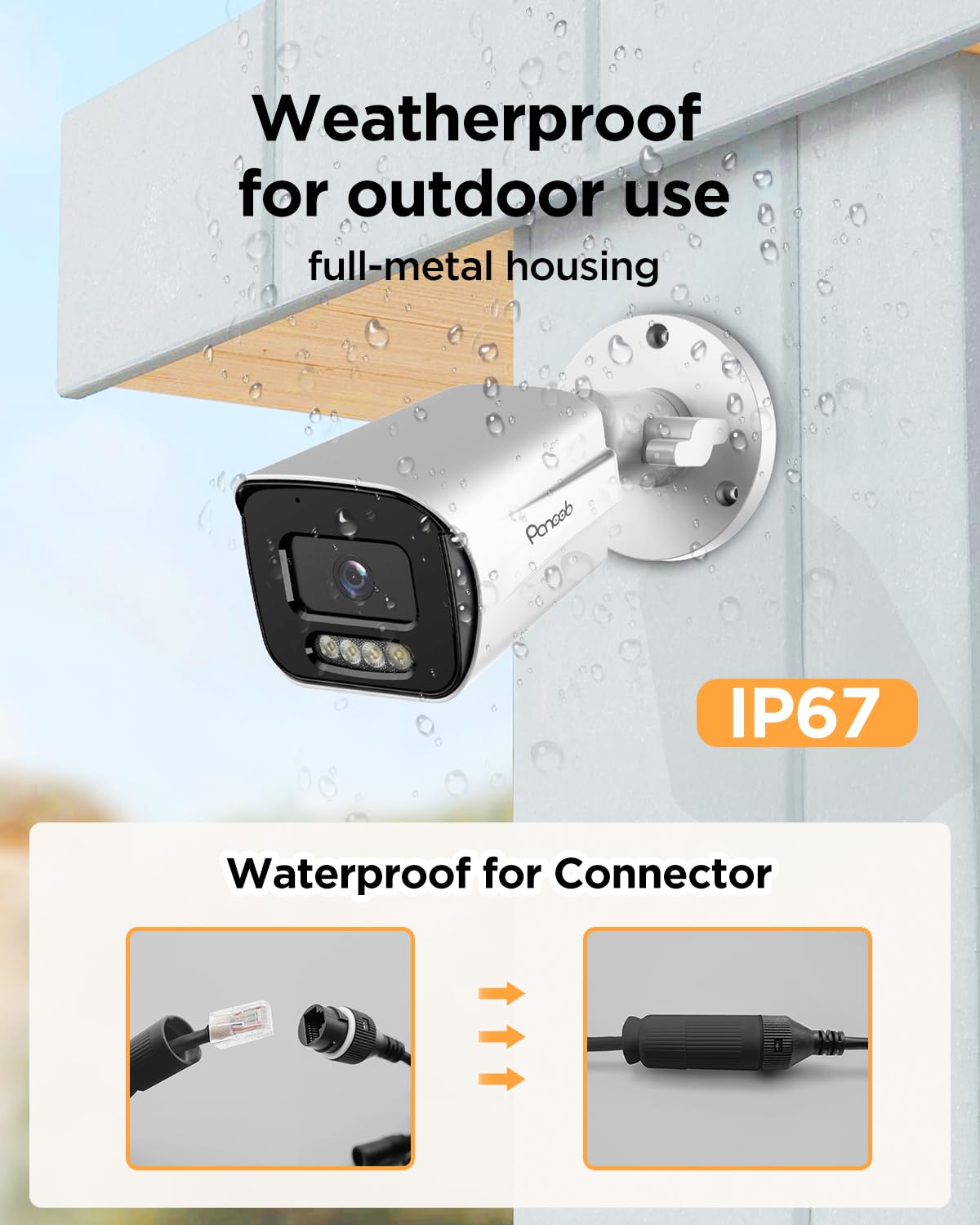 PANOOB 16 Channel Security Camera System 4TB HDD, H.265 12PCS 5MP PoE Commercial IP Bullet Camera, Smart Color Night Vision, 2 Way Audio Talking, AI