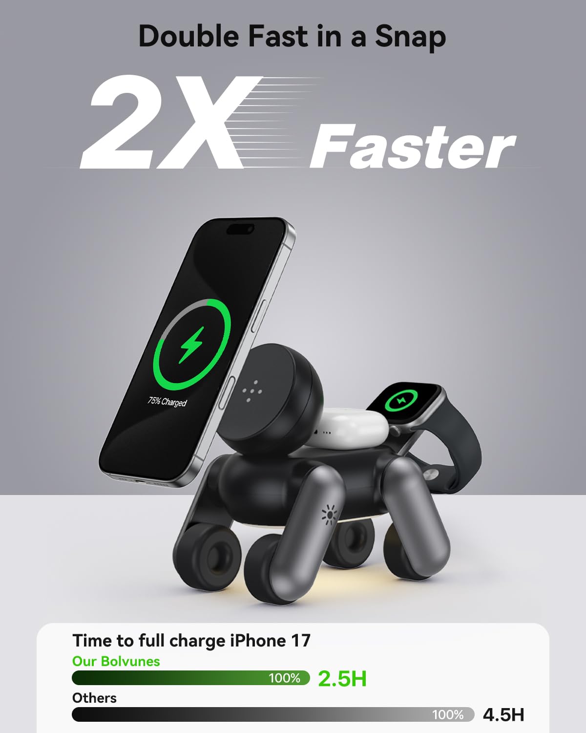 3 in 1 Charging Station for Apple Devices, Magnetic Wireless Fast Charger Stand Compatible with MagSafe for iPhone 17/16/15/14/13/12/Air Series, Apple