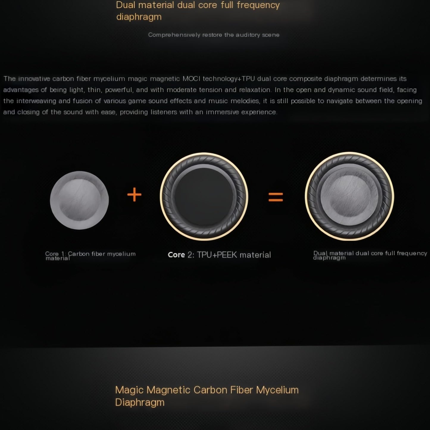 1 Pair 40mm Headphone Speaker Unit for Bose Headphones Housing Excellent Sound Composite Mycelium of Carbon + TPU, PEEK Diaphragm Copper Ring