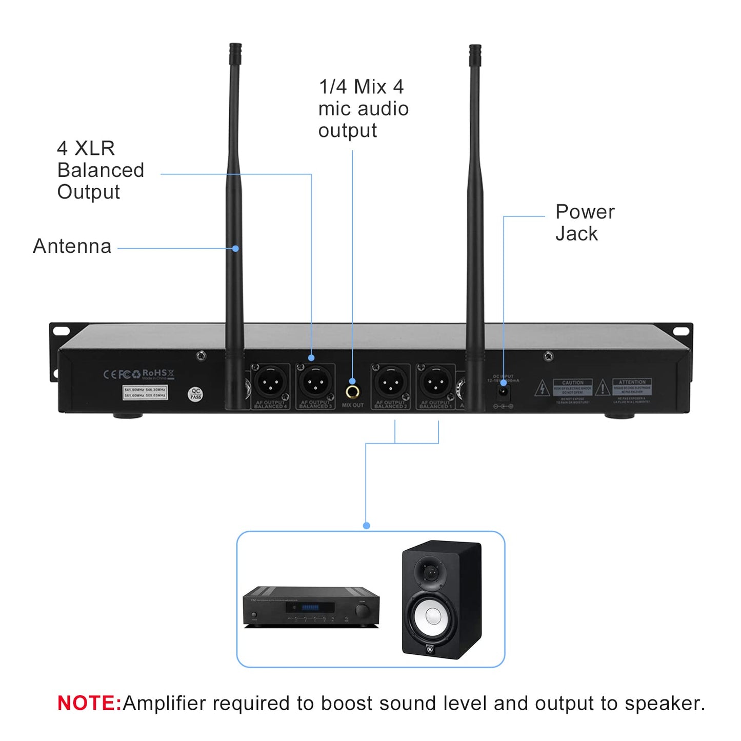 innopow 4-Channel Wireless Microphone System, Quad UHF Metal Cordless Mic, 2 Handheld Mics, 2 Bodypack Mics, Long Distance150-200Ft, Fixed Frequency