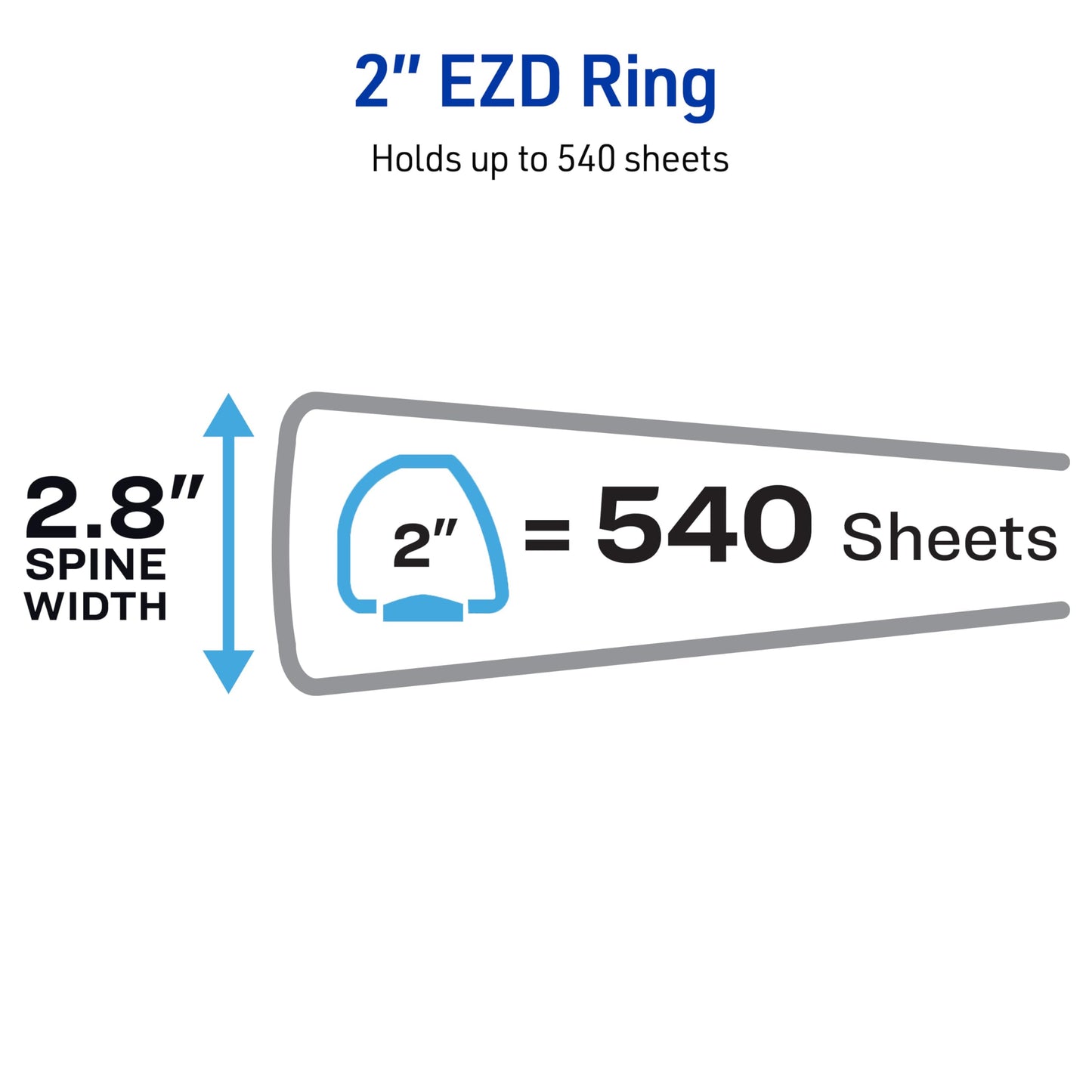 Avery Heavy-Duty View 3 Ring Binder, 2 Inch One Touch EZD Rings, 540-Sheet Capacity, 2.8 Inch Wide Spine, Customizable Clear Cover, 1 Green, 79683