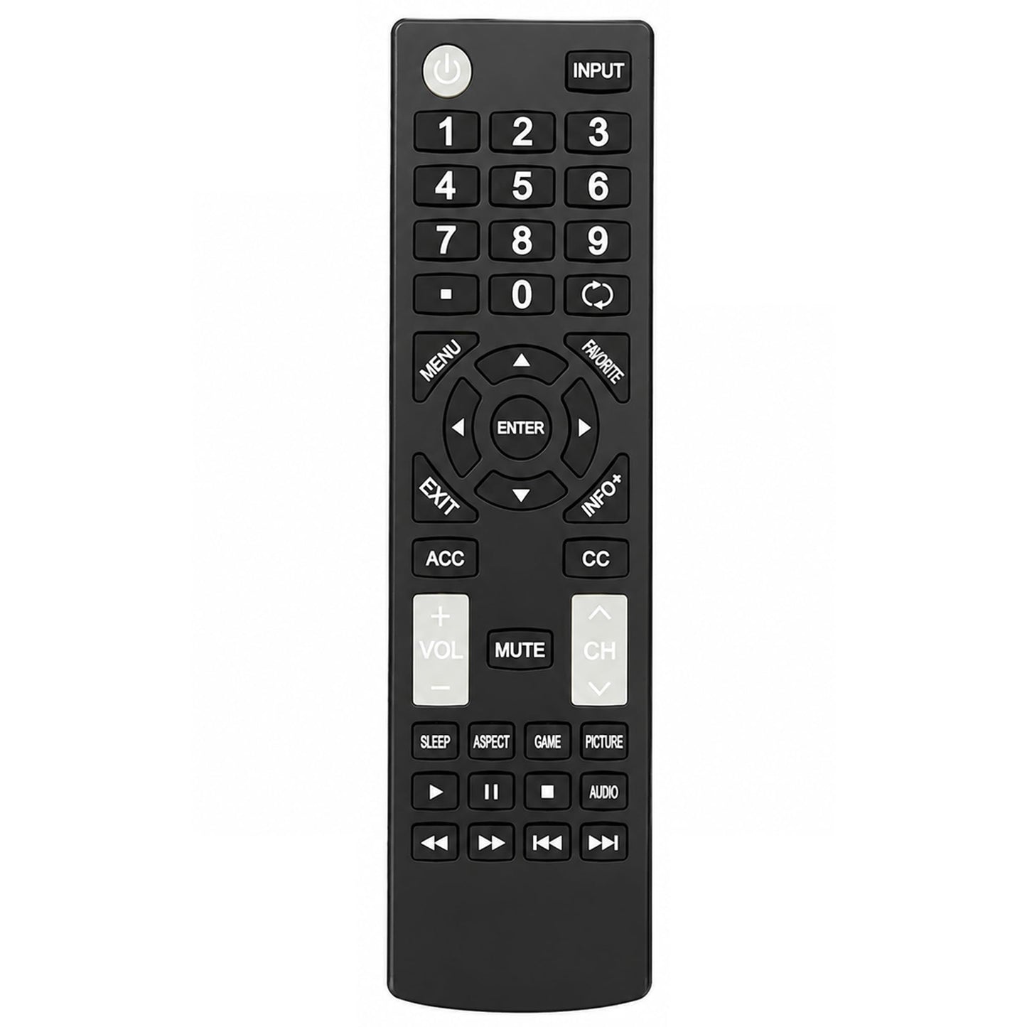 Cerepros TV Remote for All Insignia Dynex TVs