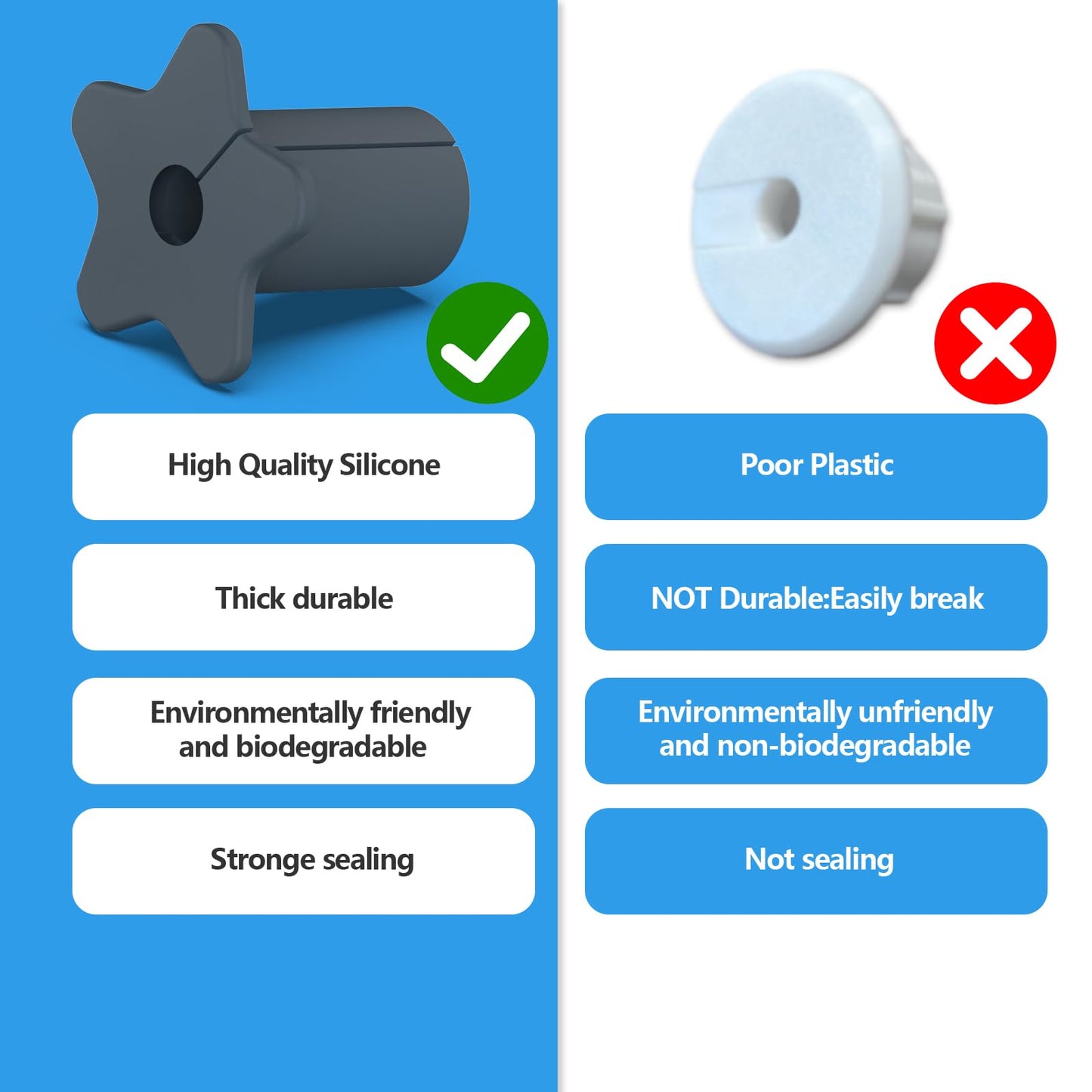 2pcs Wall Hole Cable Routing Kit for Starlink,5/8 inch Silicone Wall Grommets for starlink mini Cable Feed Pass Through bushings(Grey)