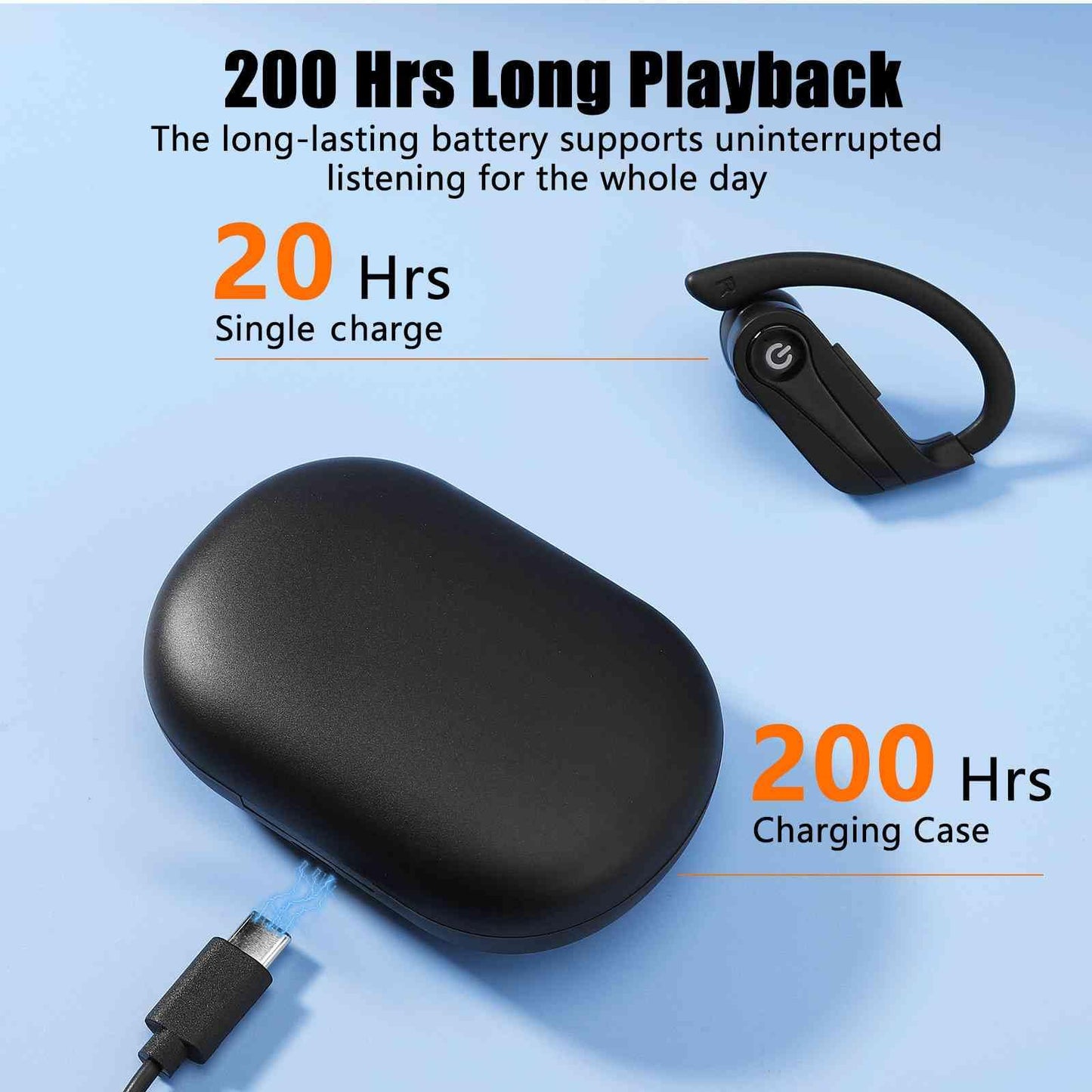 Q63 Wireless Earbuds for Amazon HD 10 (2021) with Immersive Sound True 5.0 Bluetooth Over The Ear Sport Headphones with a Charging Case - Stereo…