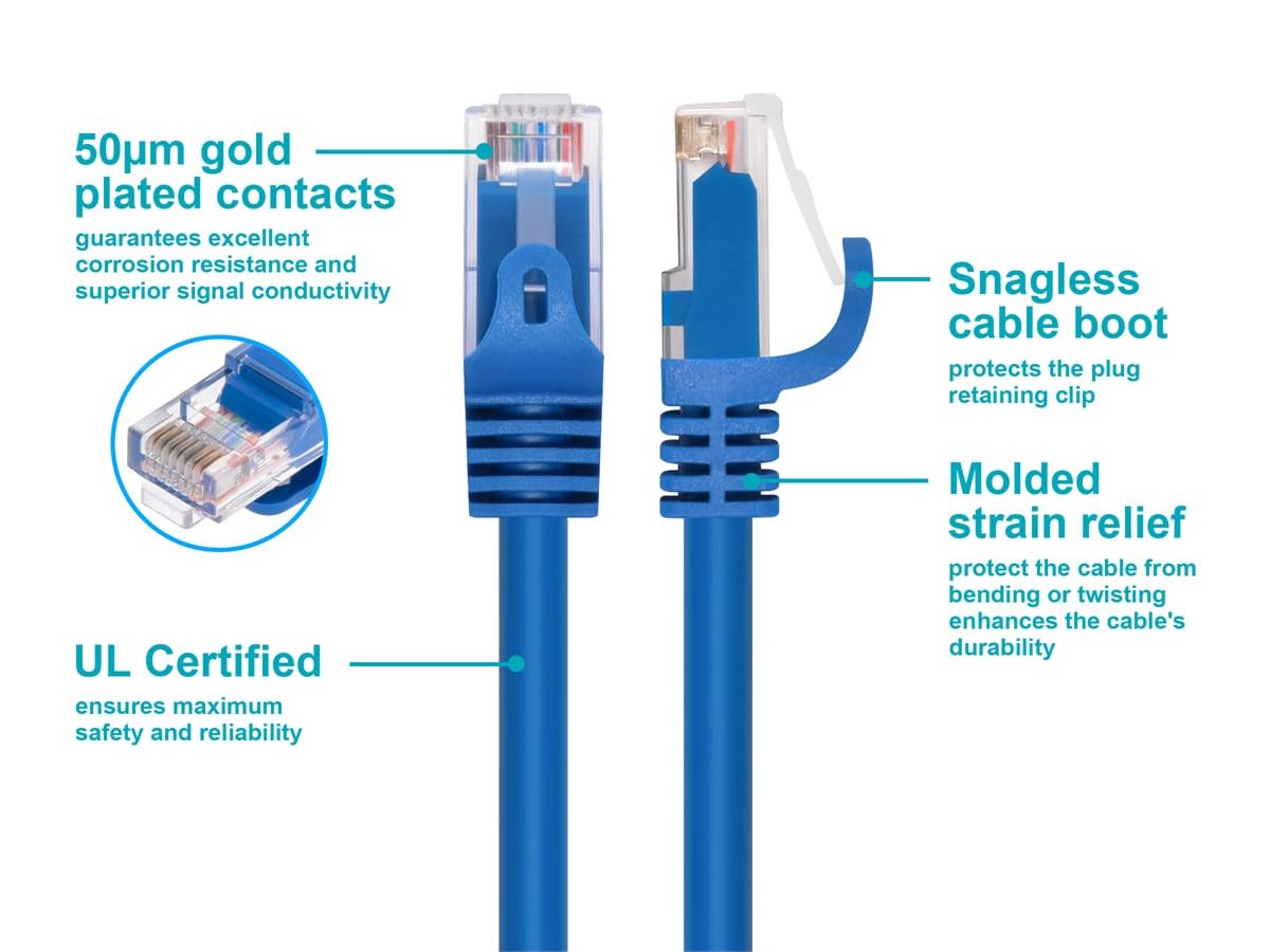 Monoprice Cat6 Ethernet Patch Cable - Snagless RJ45, 24AWG Stranded Pure Bare Copper Wire, 550Mhz, UTP, 12-Pack, 5 Feet, Blue - Flexboot Series