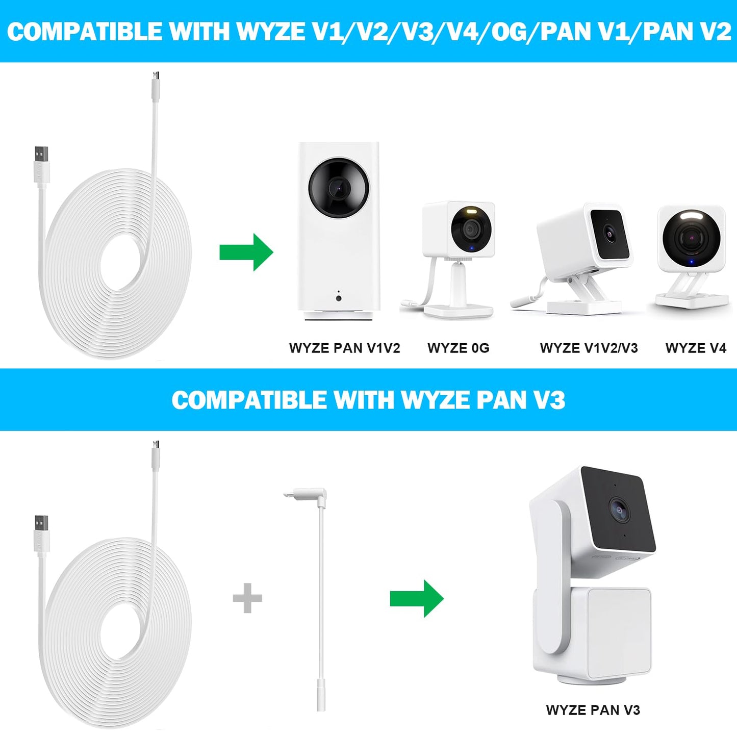 2 Pack 20FT Power Extension Cable Compatible with Wyze Cam V4,Wyze Cam v3,Wyze Cam Pan,WYZE Cam OG,NestCam Indoor,Blink,Amazon Cloud Camera,USB
