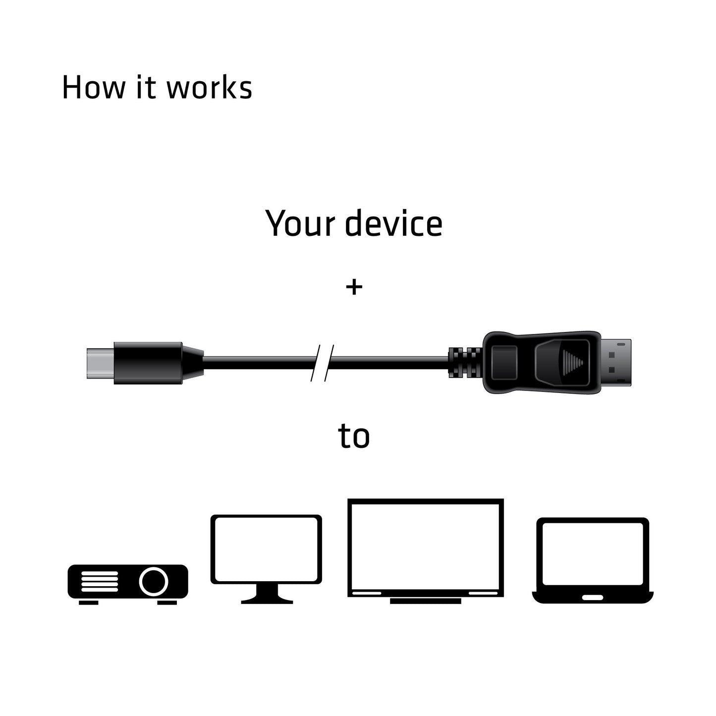 Club 3D CAC-1115 VESA Certified Mini DisplayPort to DisplayPort Bi-Directional 1.4/Hbr3 M/M Cable DP 1.4 8K 60Hz 2m- 6,56Ft