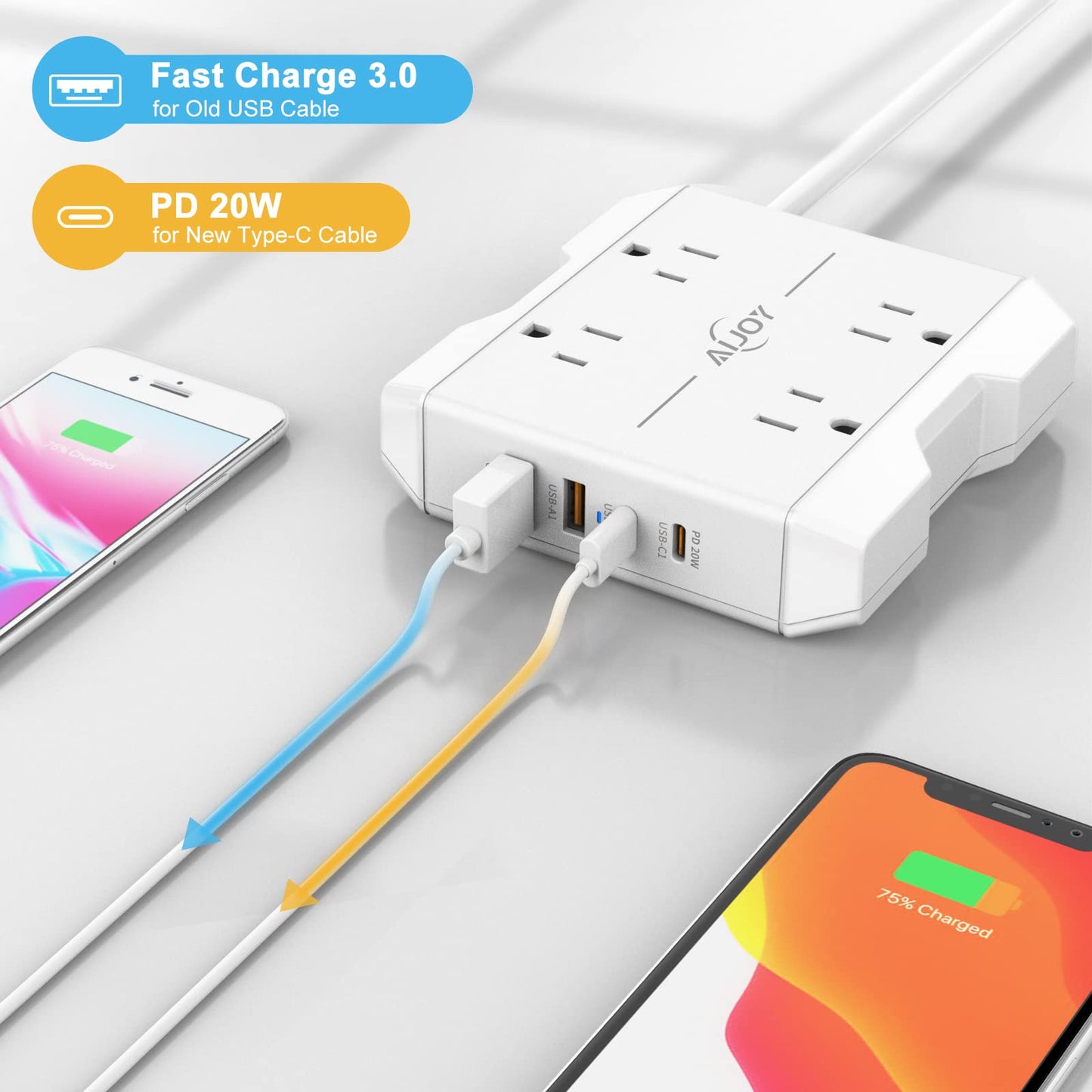 USB-C Power Strip 20W Fast Charging, AiJoy 5 FT Extension Cord, 4 AC Outlets & 4 USB Ports, Wall Mount Compact Surge Protector for Home Desk