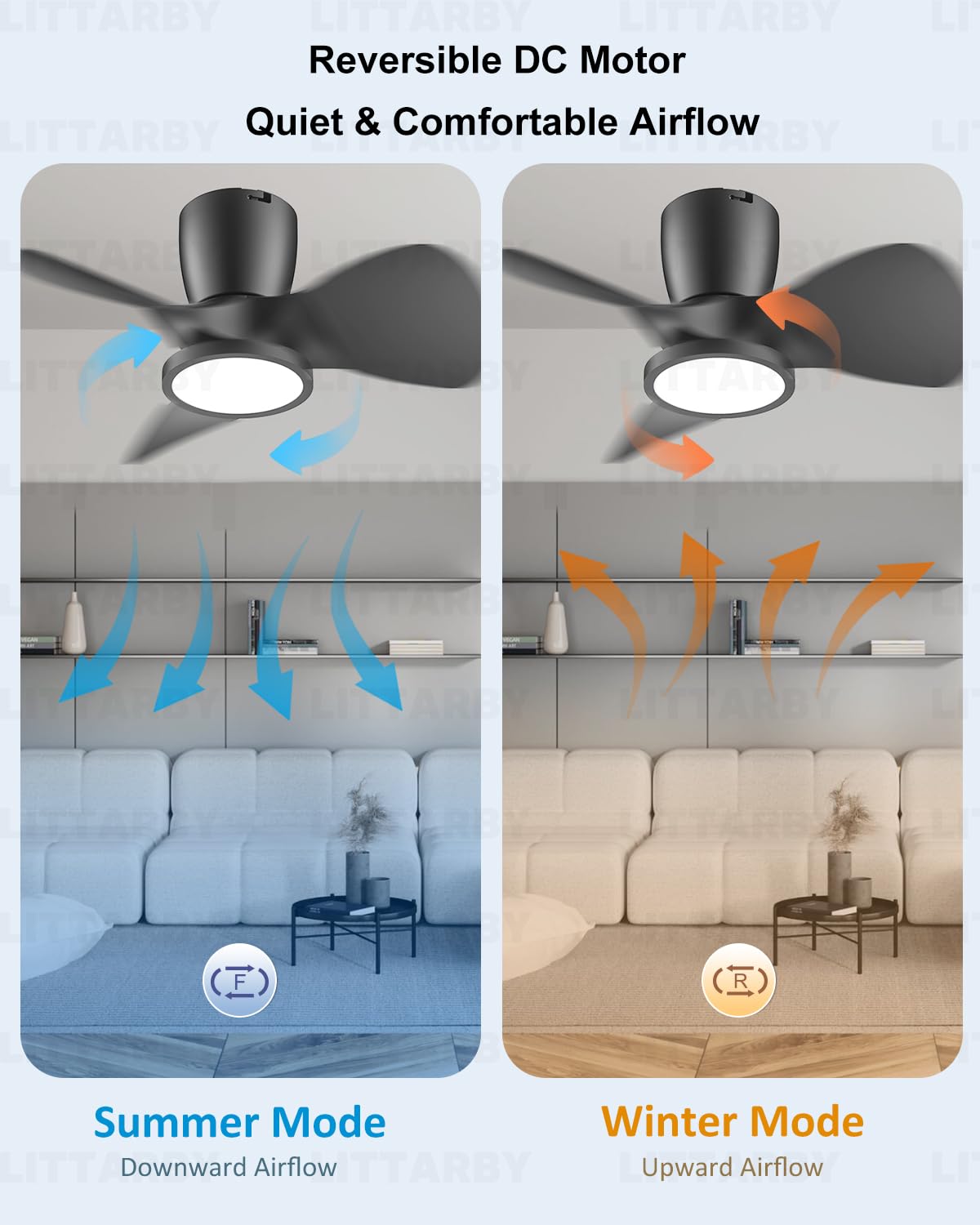 Ceiling Fans with Lights and Remote, 30 Inch Reversible Black Modern Dimmable 3CCT Flush Mount Ceiling Fans, Small Low Profile Ceiling Fan with Light