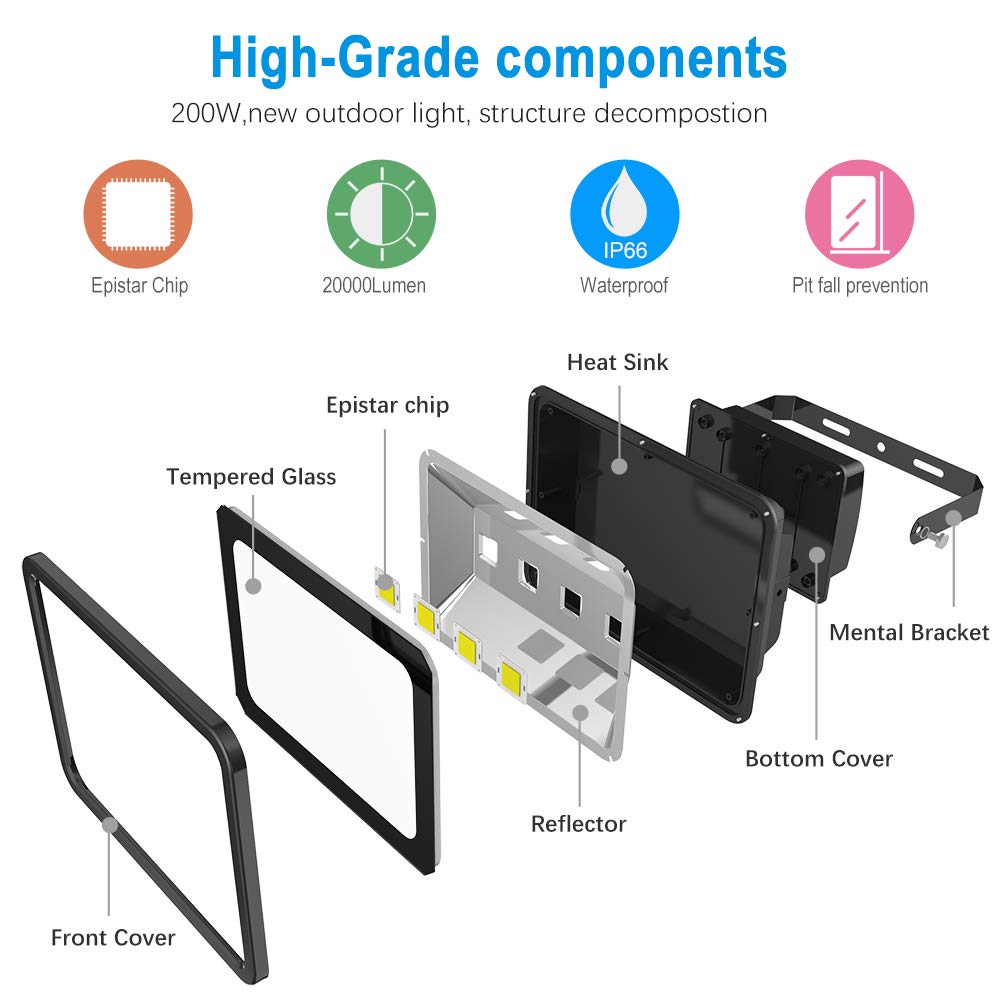 SOUTHLEVY 200W LED Flood Lights 6000K Daylight White Lighting Fixtures Super Bright 20000lm Outdoor Security Lights IP66 Waterproof 110-285V