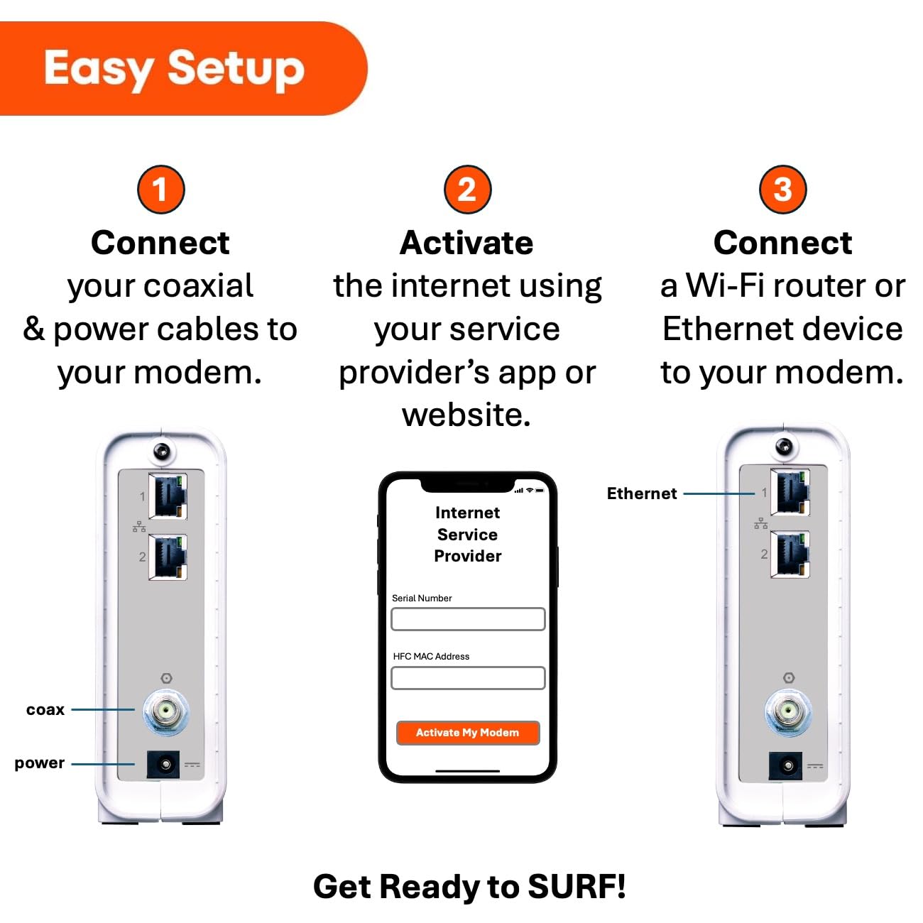 ARRIS SURFboard SB8200 DOCSIS 3.1 Multi?Gig Cable Modem | 2 -1Gbps Ethernet Ports | Works with Xfinity, Cox, Spectrum | For Cable Internet Plans up