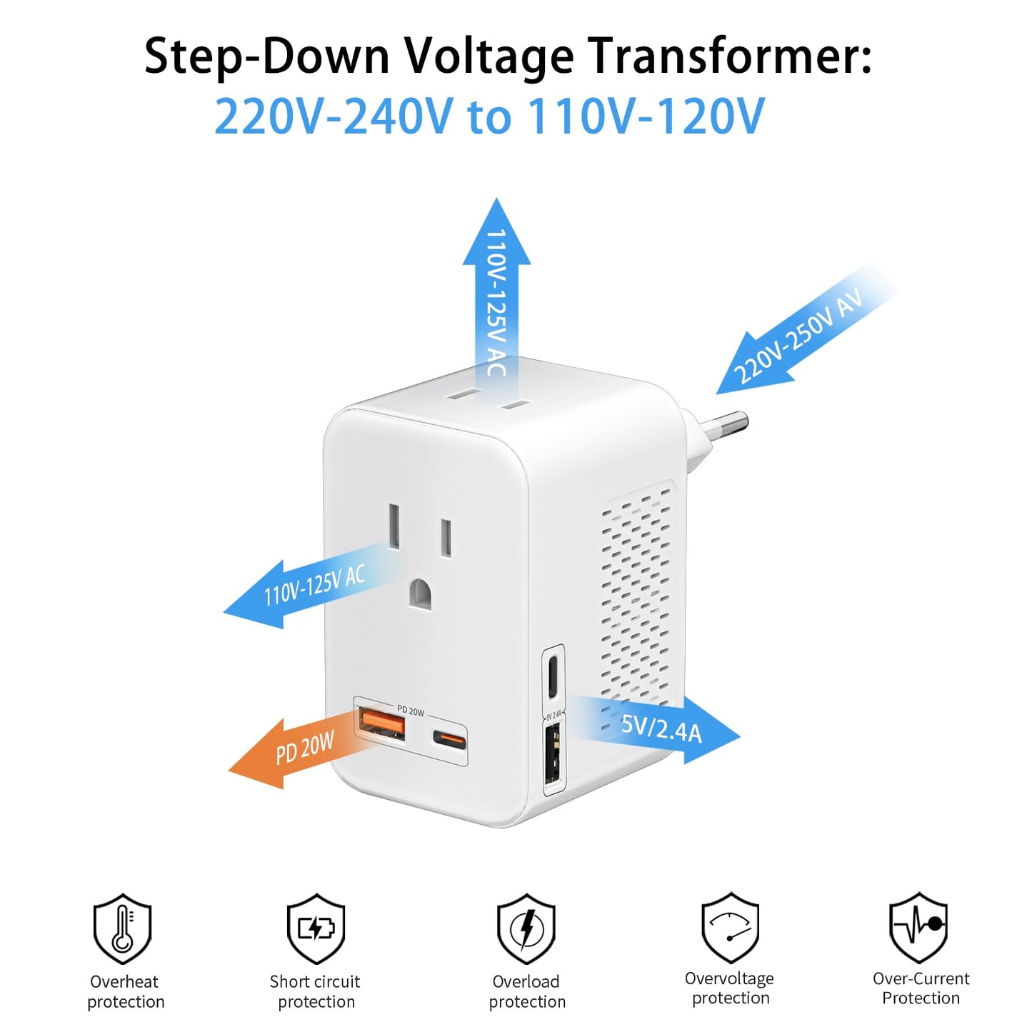 SARQW 220V to 110V Voltage Converter Plug – USA to Europe Travel Adapter with 2 USB, 2 USB-C PD 20W & 2 AC Outlets International Power