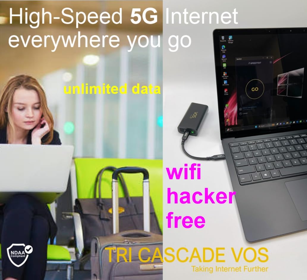 Tri Cascade VOS 5G USB Modem, Travel Dongle, Supports macOS/iPadOS, Windows