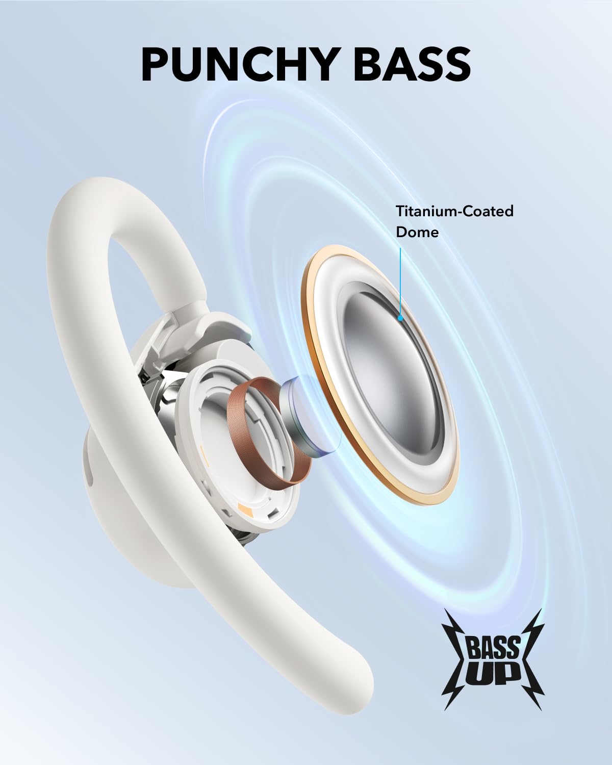 Soundcore V20i by Anker Open-Ear Headphones, Adjustable Ear Hooks,Ultra-Comfort,Snug Fit, Powerful Sound, Clear Calls, IP55, LED Lights, 36H Playtime