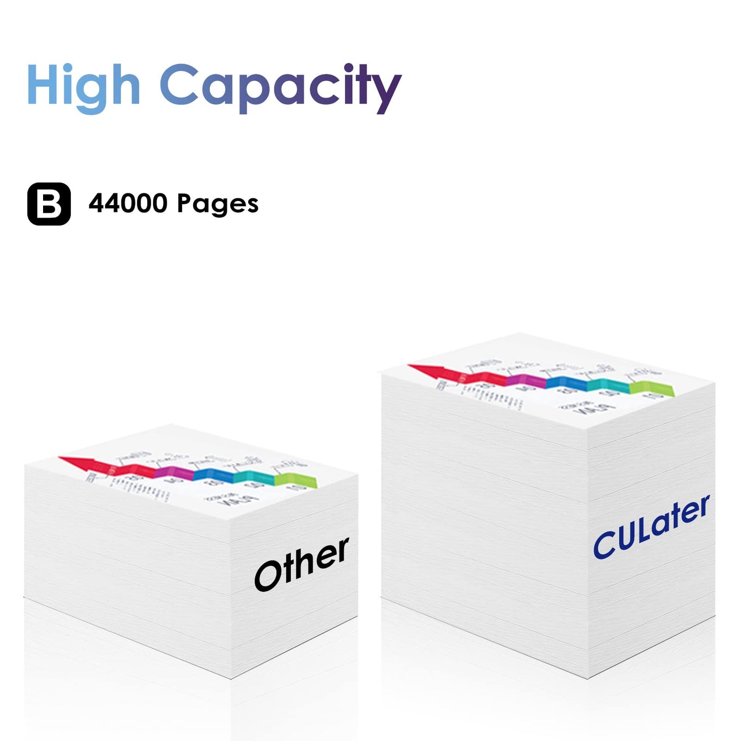 CULater WX-107 Compatible Waste Toner Box Replacement for WX107 Waste Toner Container for Konica Minolta Bizhub C250i C300i C360i C450i C550i C650i
