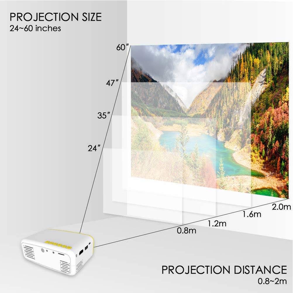 Mini Projector LED Portable Projector Pocket Projector Home Theater Projector Great Gift for Kids