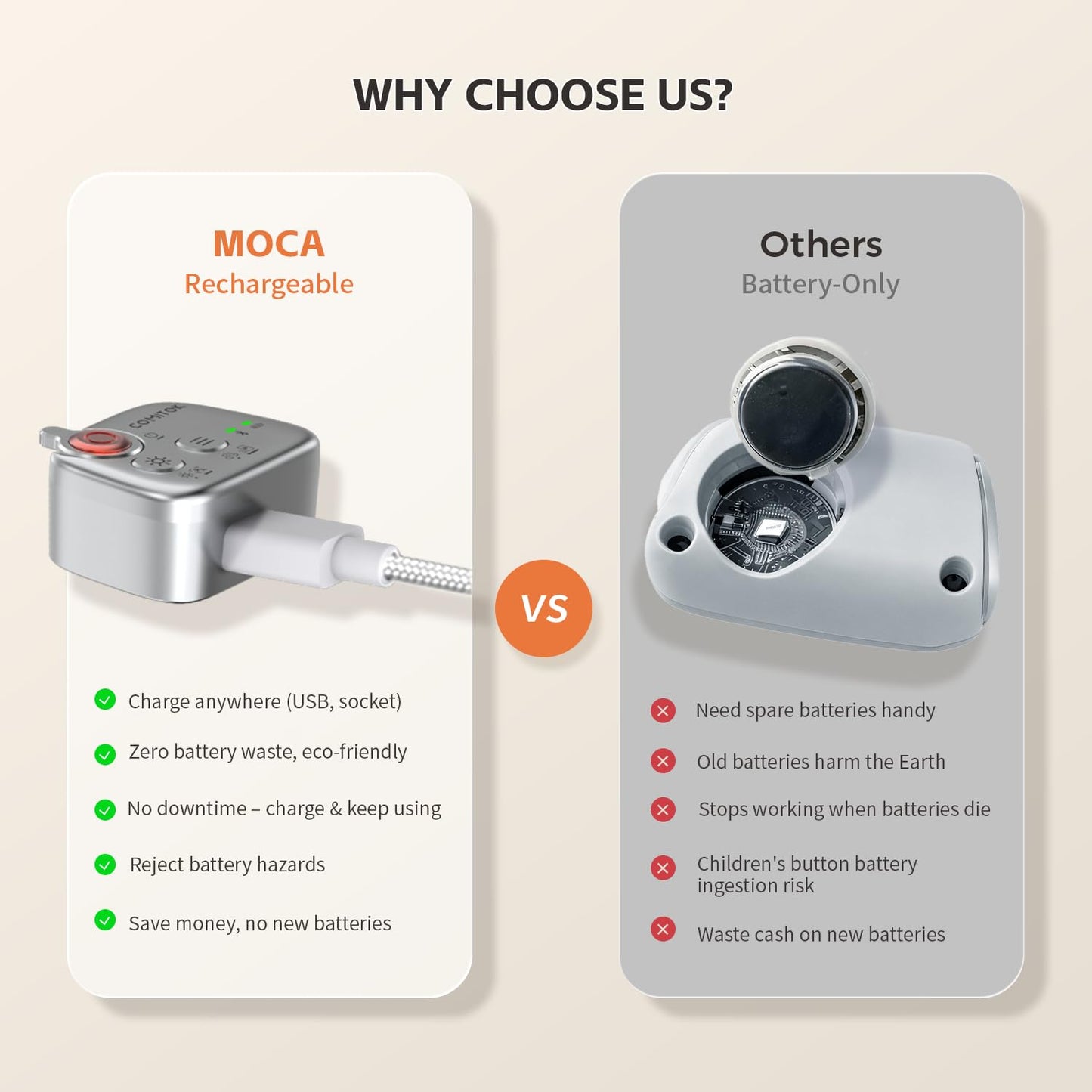 COMITOK MOCA - iPhone Camera Grip - for Native Camera Control with Removable Remote & Built-in Keychain, Magnetic Phone Camera Grip No Need App