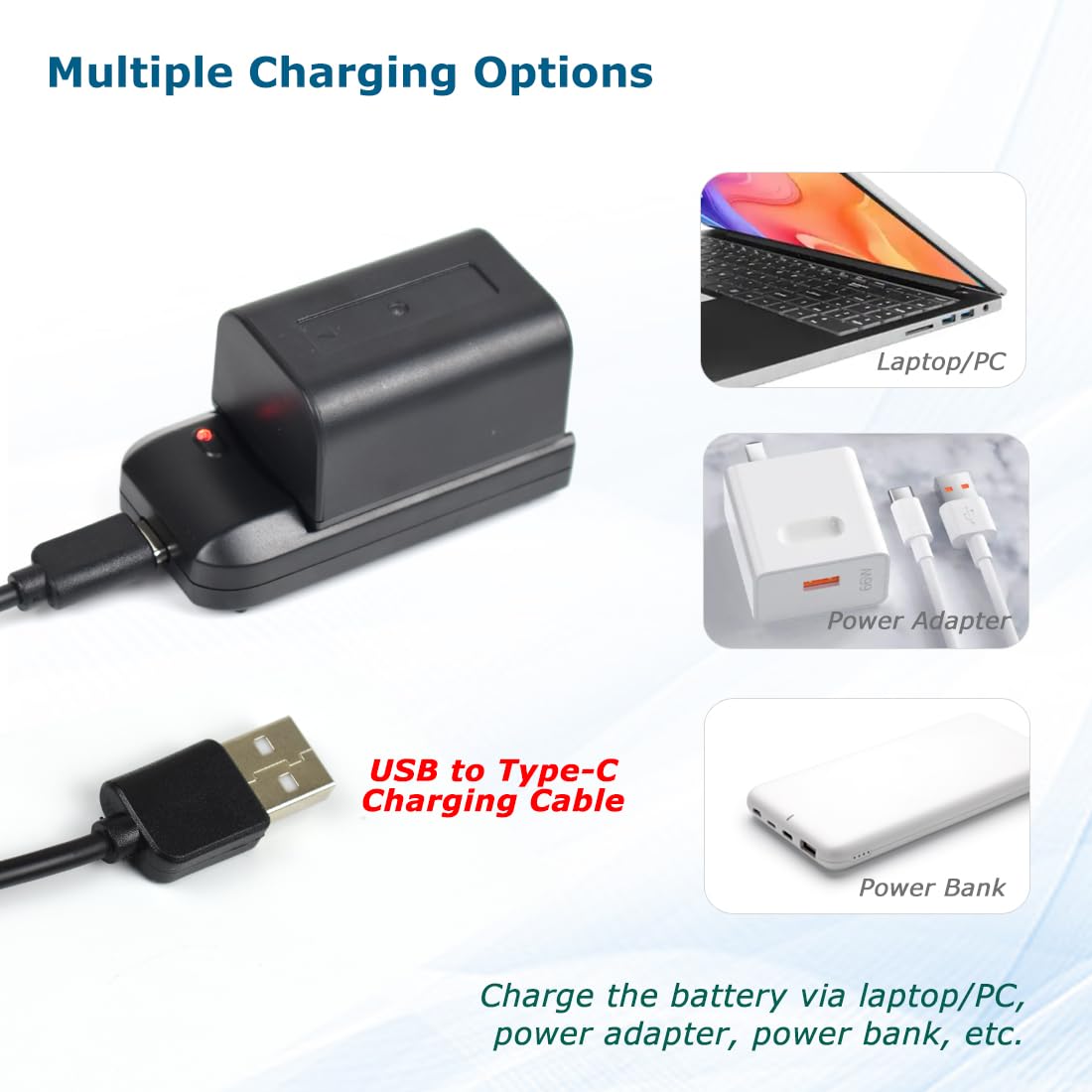 KOQINVIZ NP-FV5 Plus Battery Charger + Rechargeable Lithium Battery - Video Camera Camcorder Battery for CAS. NP-FV5 Plus 3.7V 2000mAh with Travel