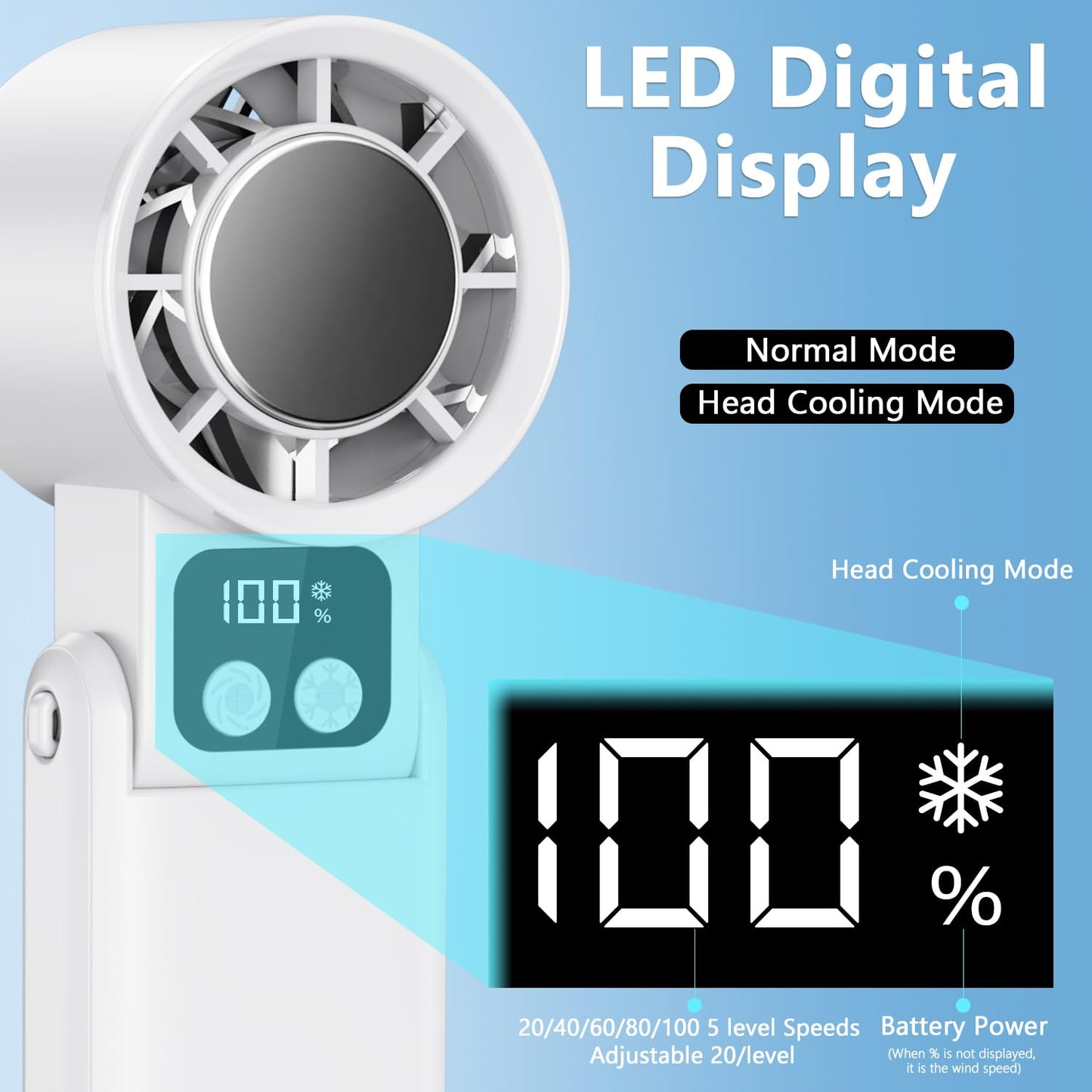 WOWF Portable Handheld Fan, 12000RPM Powerful Hand Fan Foldable with Air Turbo Tech Cooling,Turbo Fan for Indoor Outdoor Activities, Travel, Working