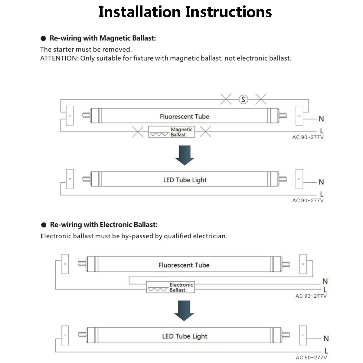 JOMITOP T8 V Shaped 8FT LED Tube Light,Need Bypass Ballast,65W Single Pin FA8 Base, 7800LM, 5000K Daylight White 8 Foot (Replace150W Fluorescent