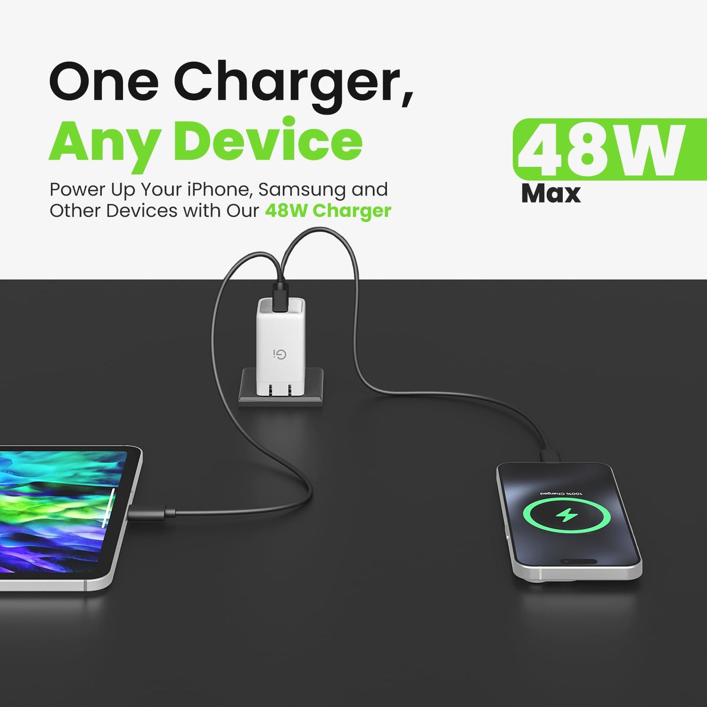 GEARit Compatible with Apple, Samsung, iPhone, iPad & Google Pixel | 48W USB C Charger Block | Fast Charging 2-Port GaN Wall Charger with PD 3.0 & PPS