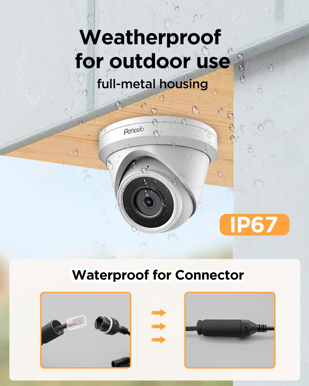 PANOOB 16 Channel Security Camera System, 12x 5MP Wired IP Turret Dome PoE Camera Outdoor, AI Human Detection, Built-in Mic, Remote Access, 4K 16