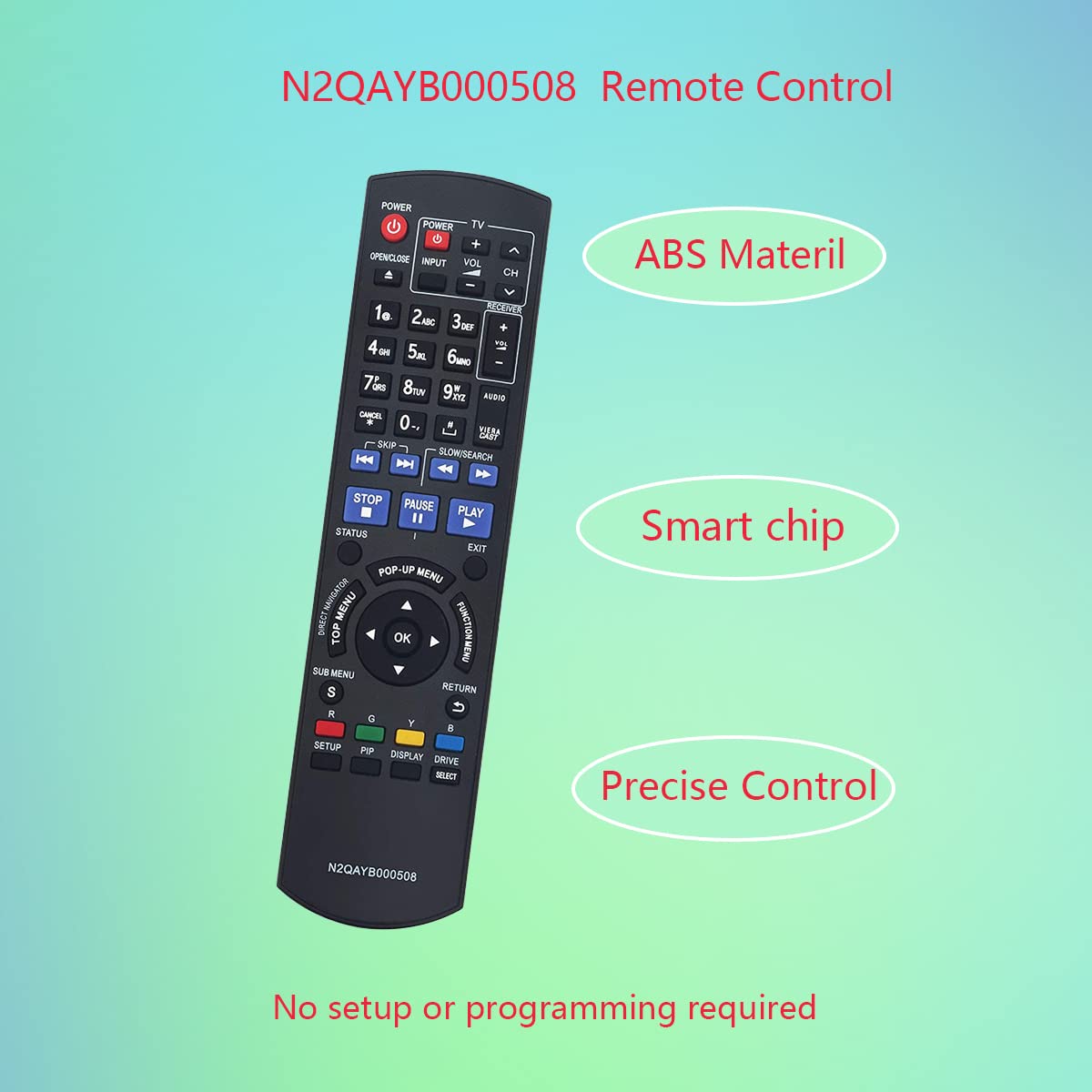 GHUST N2QAYB000508 IR6 Remote Control Replacement for Panasonic Blu-ray Disc DVD Player DMP-BD55 DMP-BD55K DMP-BD60 DMP-BD601 DMP-BD601K DMP-BD605