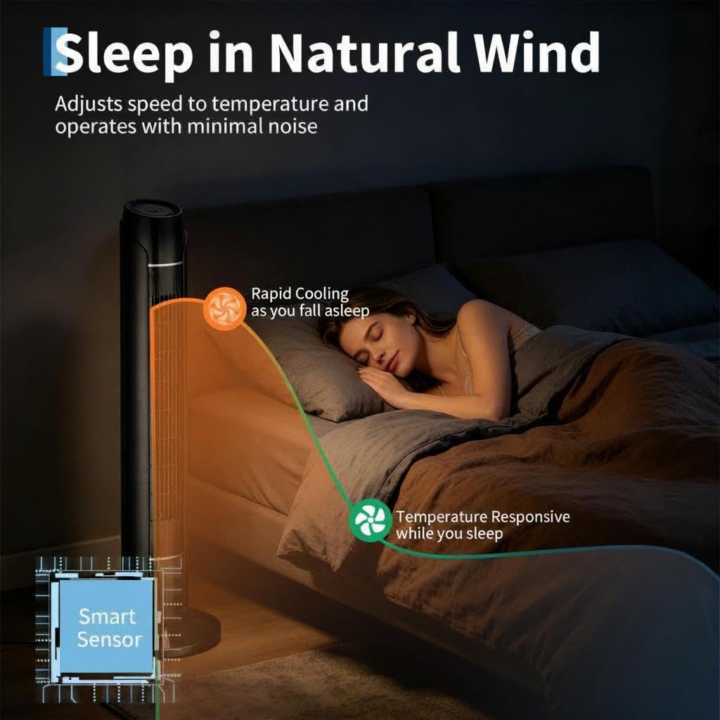 CuisinSmart Tower Fan - Upgraded DC Motor, 56dB Quiet 36 in Floor Fan for Bedroom, 18ft/s Airflow, 60° Oscillating Standing Fan with Remote & Touch