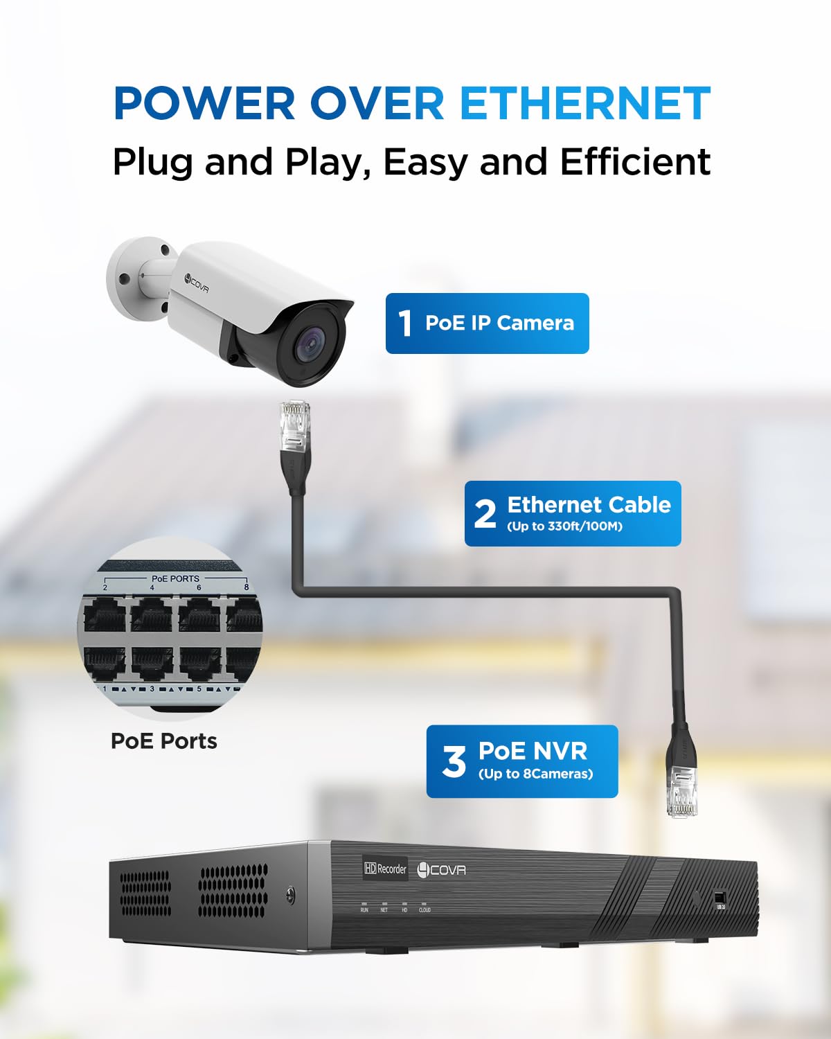 4COVR 4K PoE Security IP Bullet Camera Outdoor, 8-Megapixel UltraHD Wired Surveillance Camera, AI Human Vehicle Detection, 110° Wide Angle 2.8mm Lens