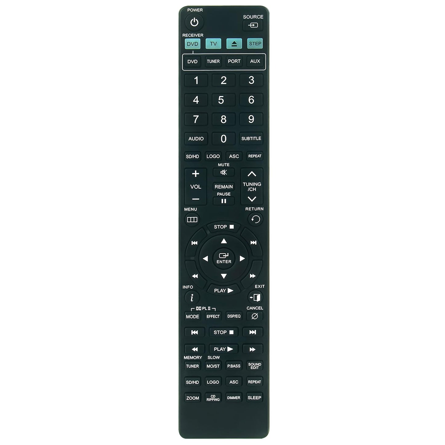 ZdalaMit Home Theater System AH59-02131F Replacement Remote Control Compatible with Samsung Home Theater HTZ320 HTTZ322 HTTZ322T HTTZ325 HTZ420