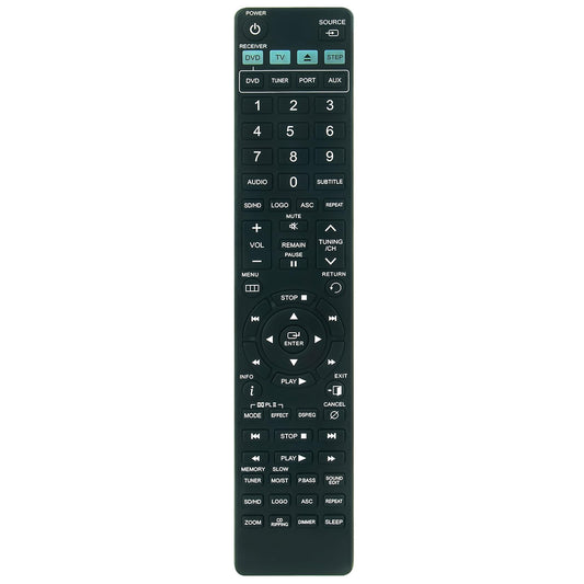 ZdalaMit Home Theater System AH59-02131F Replacement Remote Control Compatible with Samsung Home Theater HTZ320 HTTZ322 HTTZ322T HTTZ325 HTZ420