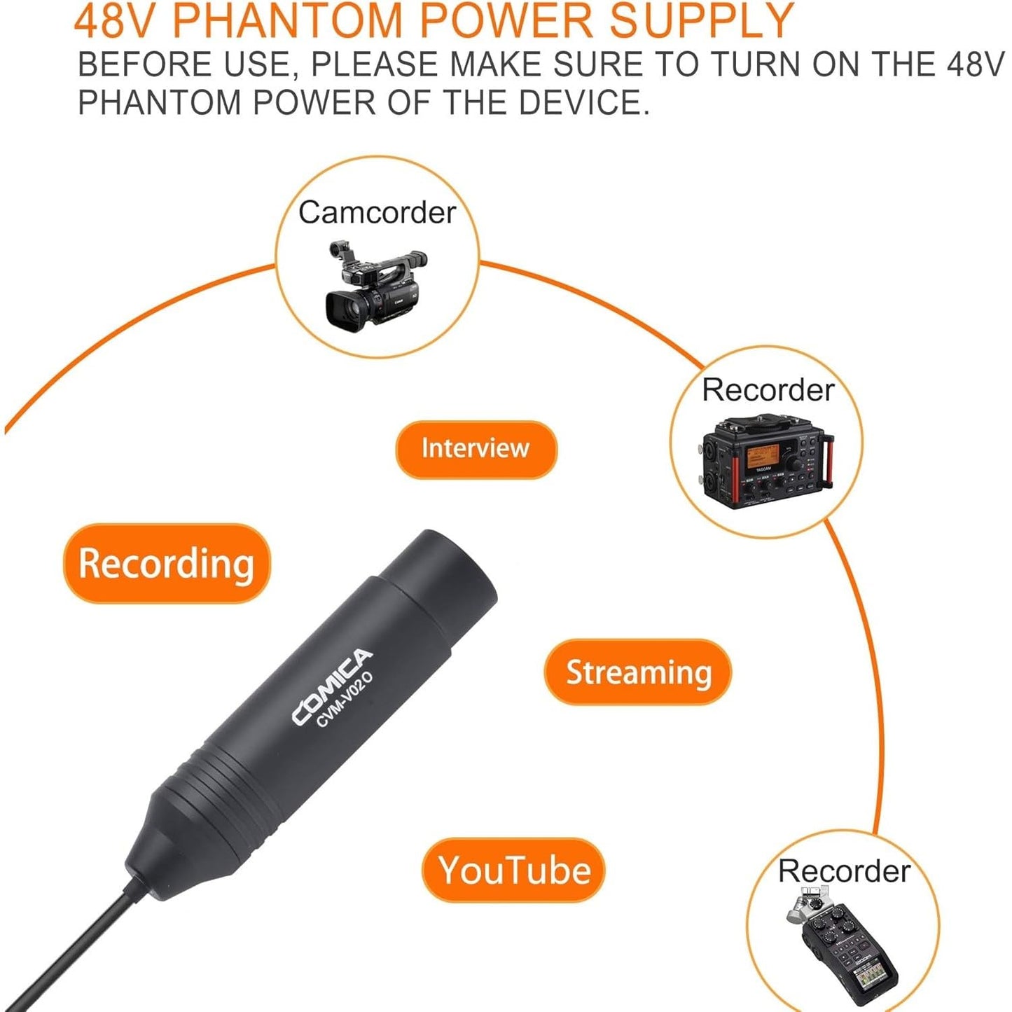 comica XLR Lavalier Condenser Microphone,CVM-V02O Omnidirectional Lapel Lavalier Microphone,Clip on Mic Interview Kit for Recorder Mixer camcorders